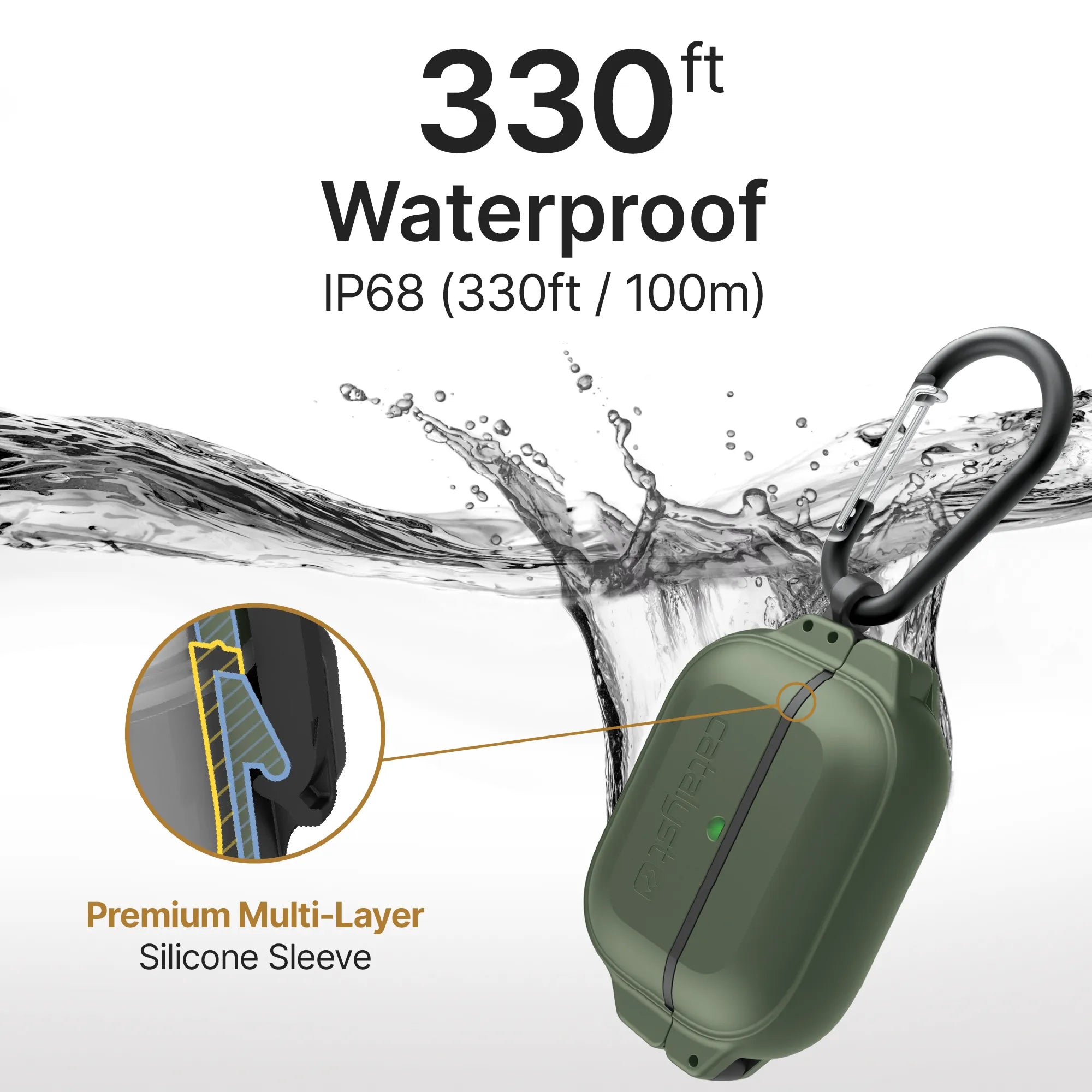 The Catalyst Case US AirPods Pro (Gen 2/1) - 100M Waterproof Total Protection Case features a rugged green silicone sleeve, floats in water, includes a carabiner, and is rated IP68 waterproof to 330ft. Water splashes accent the background.