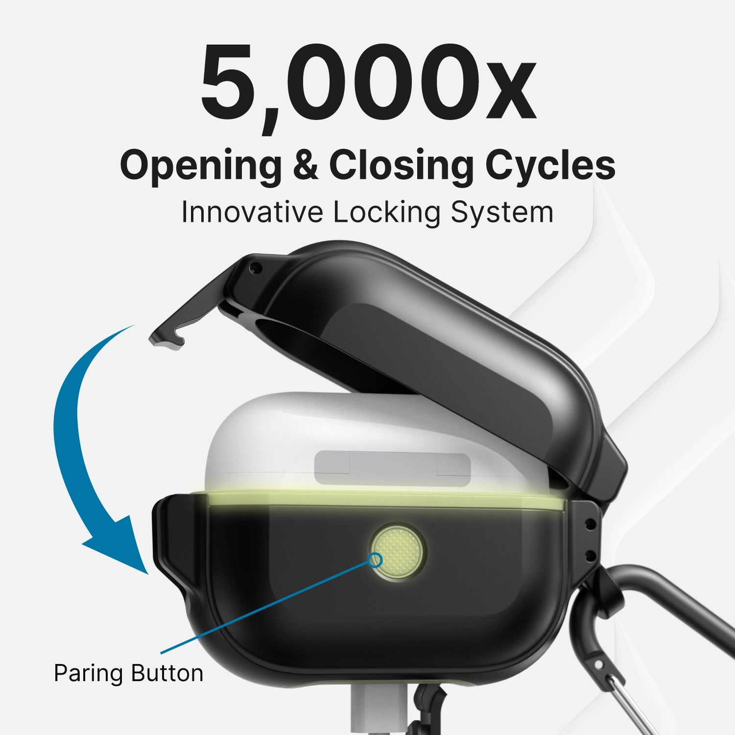 A black Catalyst Case US 100M Waterproof Total Protection Case for AirPods Pro (Gen 2/1) sits open, revealing a white charging case inside. Text above says "5,000x Opening & Closing Cycles Innovative Locking System." Arrow points to "Pairing Button.
