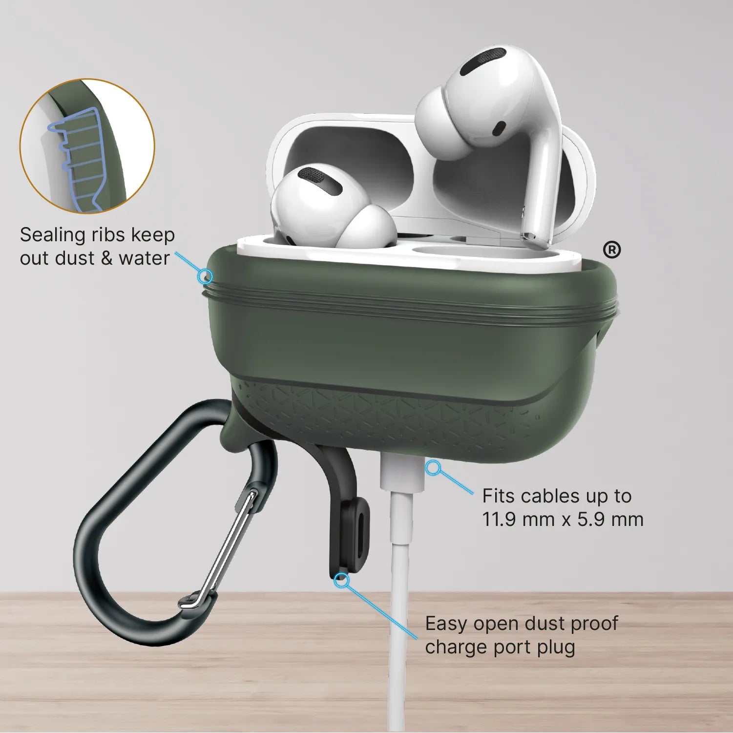 AirPods Pro (Gen 2/1) - Waterproof Case + Carabiner