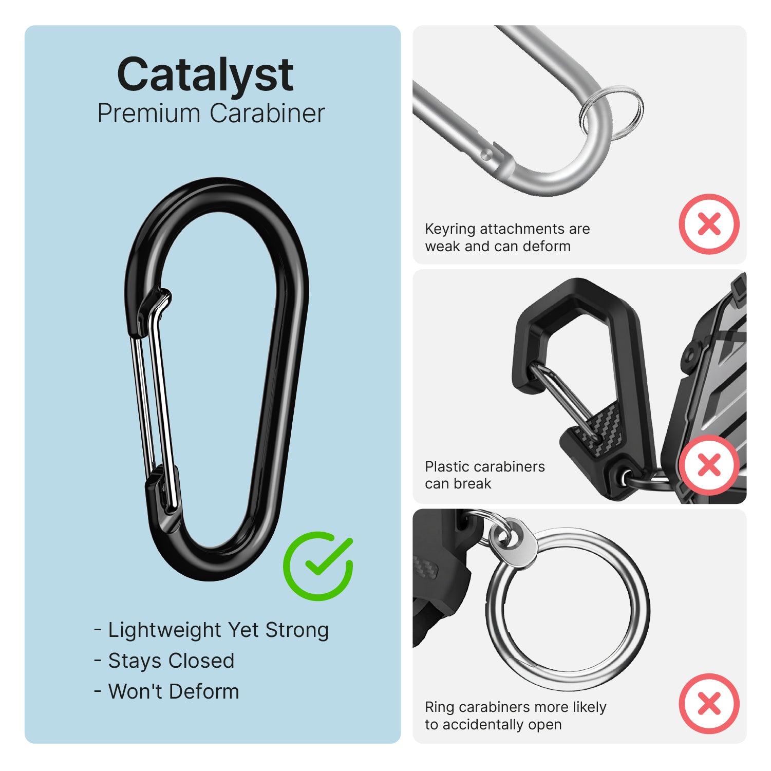 AirPods Pro (Gen 2/1) - Waterproof Case + Carabiner