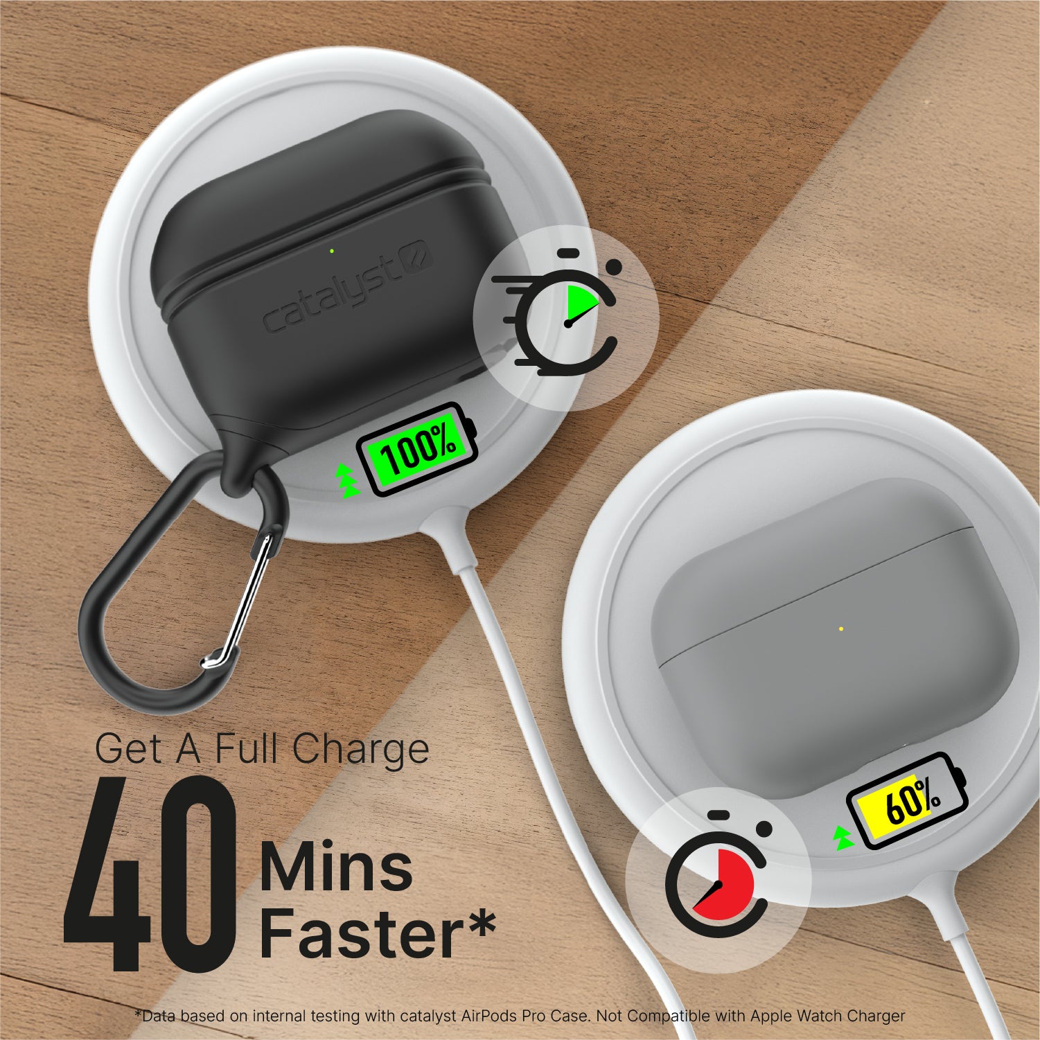 AirPods Pro (Gen 2/1) - Waterproof Case + Carabiner
