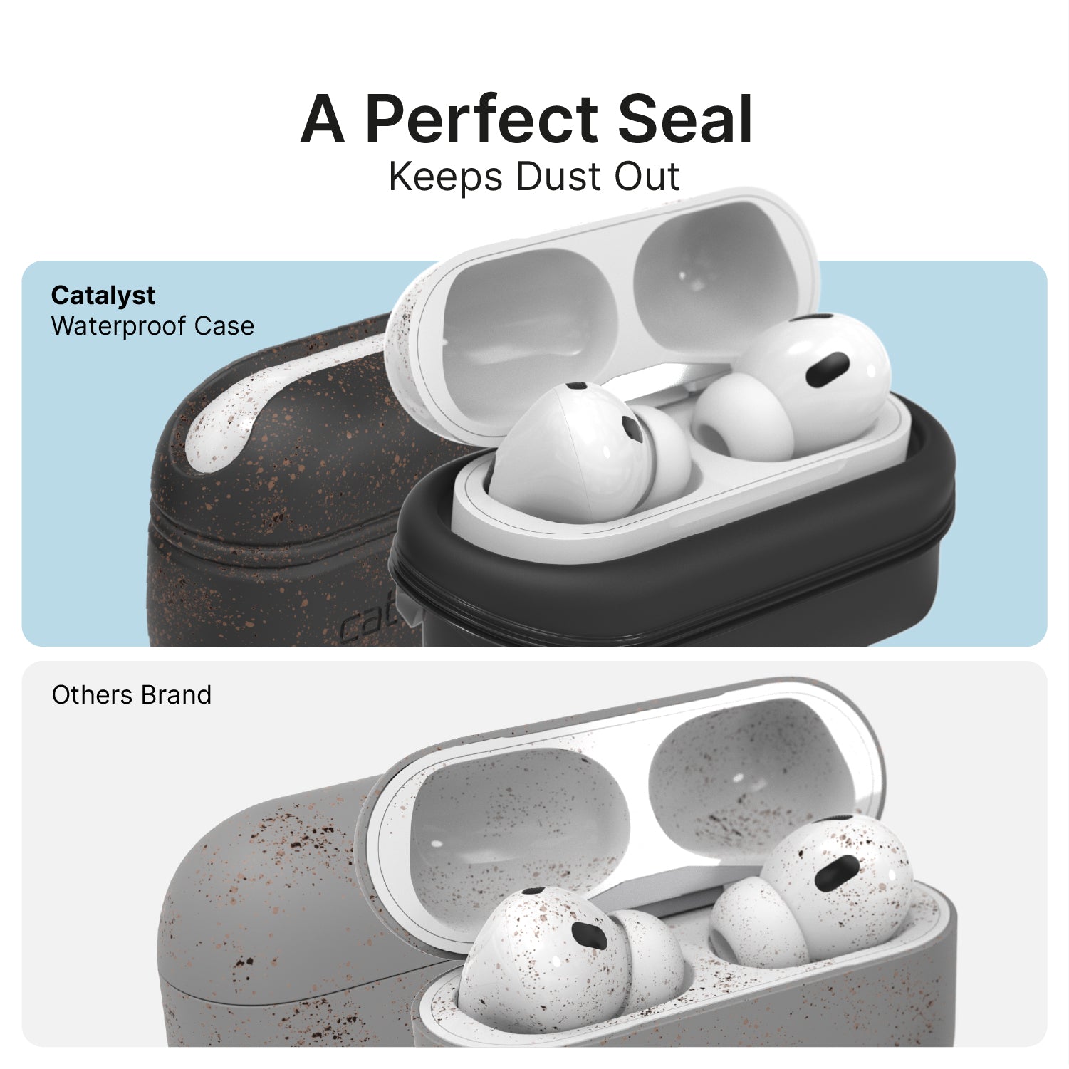 AirPods Pro (Gen 2/1) - Waterproof Case + Carabiner