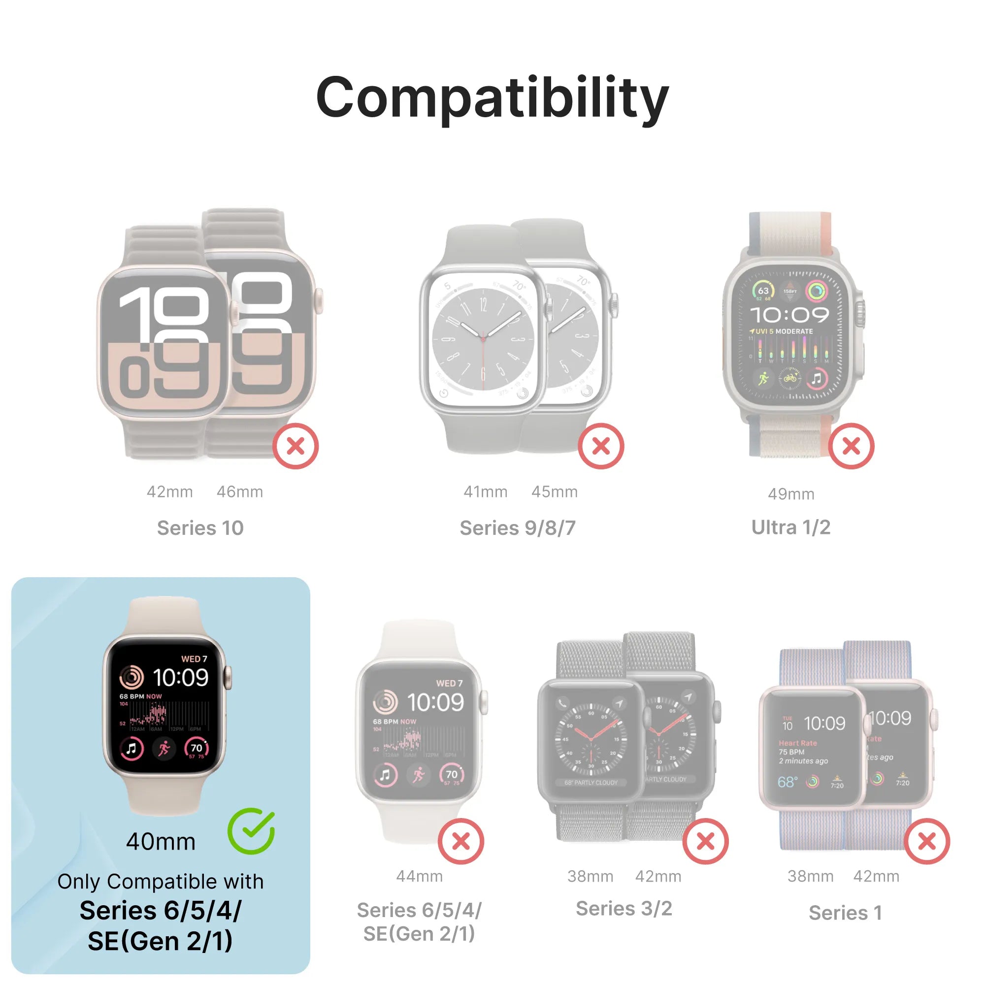The Catalyst Case US 40mm Screen Protector (2 Pack) is only compatible with Apple Watch Series 6/5/4/SE (Gen 2/1) in the 40mm size; all other models and sizes are not supported.
