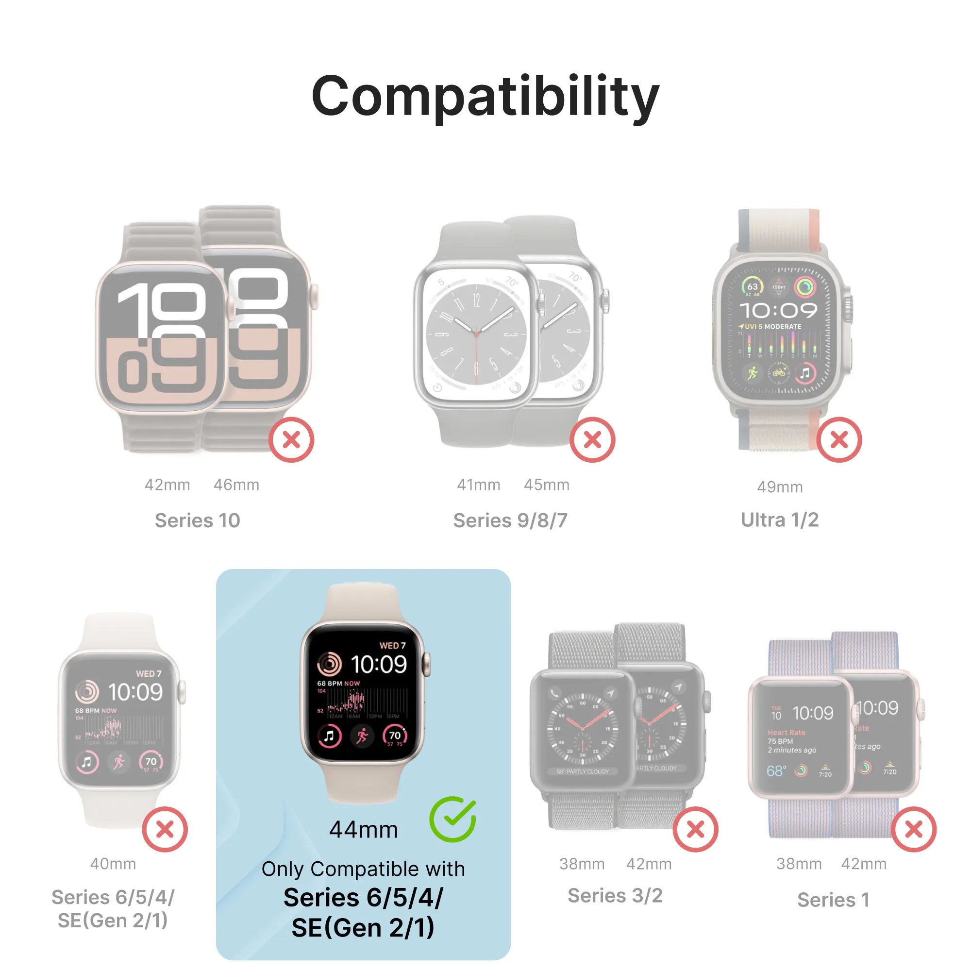 Comparison chart for Catalyst Case US 44mm - Rugged Case + Band: compatible with Apple Watch Series 6/5/4/SE (Gen 2/1) (highlighted in blue, green check), all other models and sizes are marked incompatible (faded, red Xs).