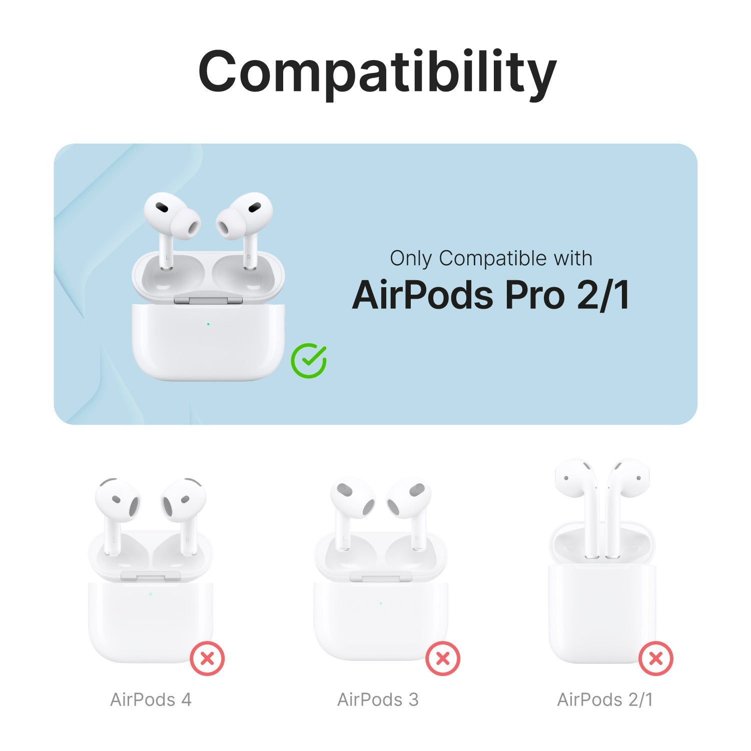 Image showing Catalyst's AirPods Pro Case with a green check mark indicating compatibility with AirPods Pro (Gen 2/1), while red crosses indicate incompatibility with AirPods 4, AirPods 3, and AirPods (Gen 2/1).