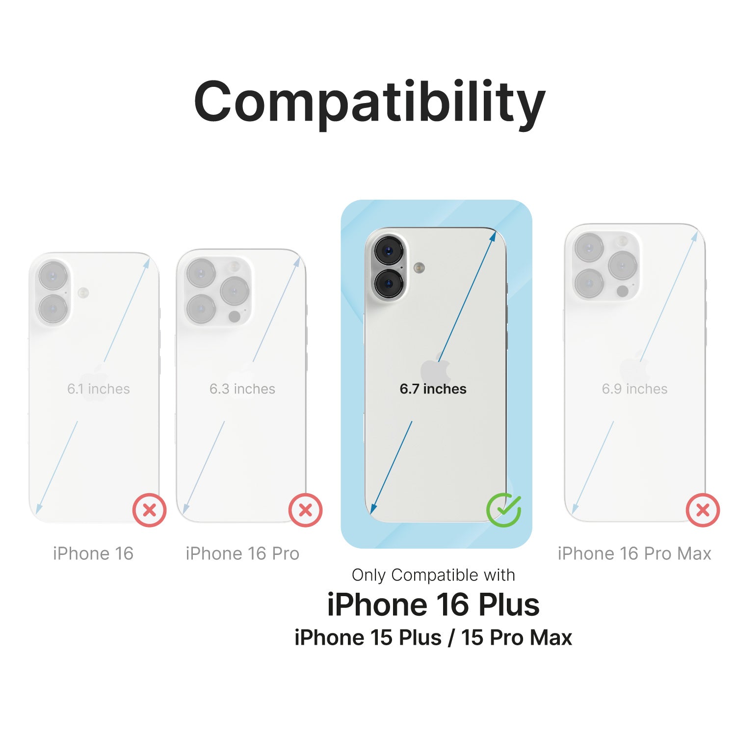 Diagram depicting the Catalyst iPhone 16 Plus -Tempered Glass Screen Protector, which is compatible with the iPhone 16, iPhone 15 Plus & iPhone 15 Pro Max (6.7 inches). It does not fit the iPhone 16 (6.1 inches), iPhone 16 Pro (6.3 inches), or iPhone 16 Pro Max (6.9 inches) models of the series.