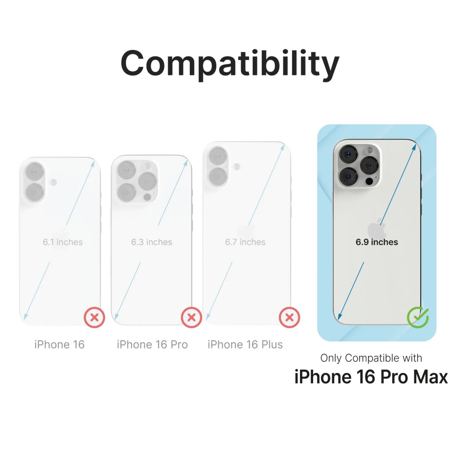 A compatibility chart indicates that the Catalyst Case US iPhone 16 Pro Max Tempered Glass Screen Protector fits only the iPhone 16 Pro Max; all other models are shown with a red X for incompatibility.