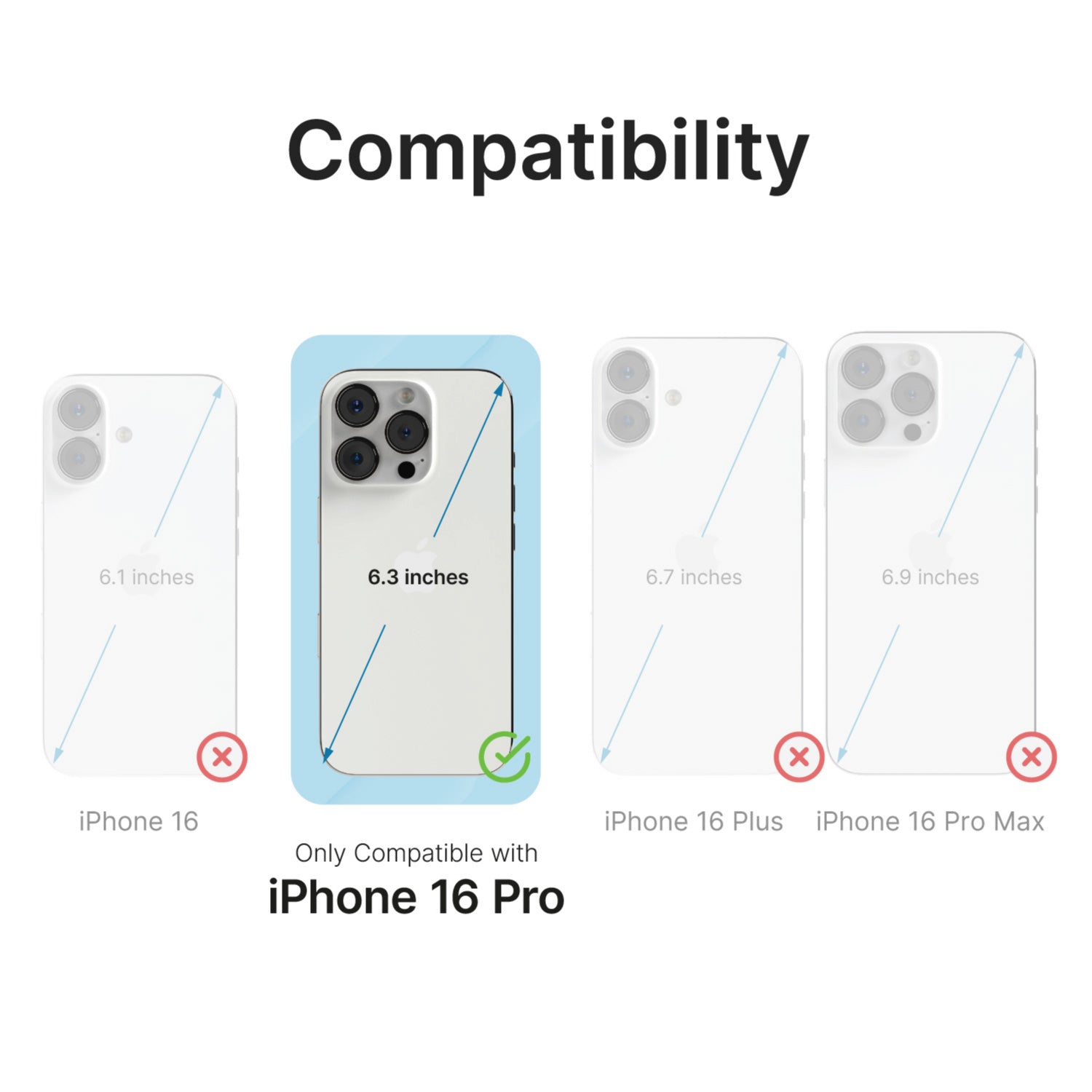 Diagram depicting the Catalyst iPhone 16 Pro -Tempered Glass Screen Protector, which is compatible with the iPhone 16 Pro (6.3 inches). It does not fit the iPhone 16 (6.1 inches), iPhone 16 Plus (6.7 inches), or iPhone 16 Pro Max (6.9 inches) models of the series.