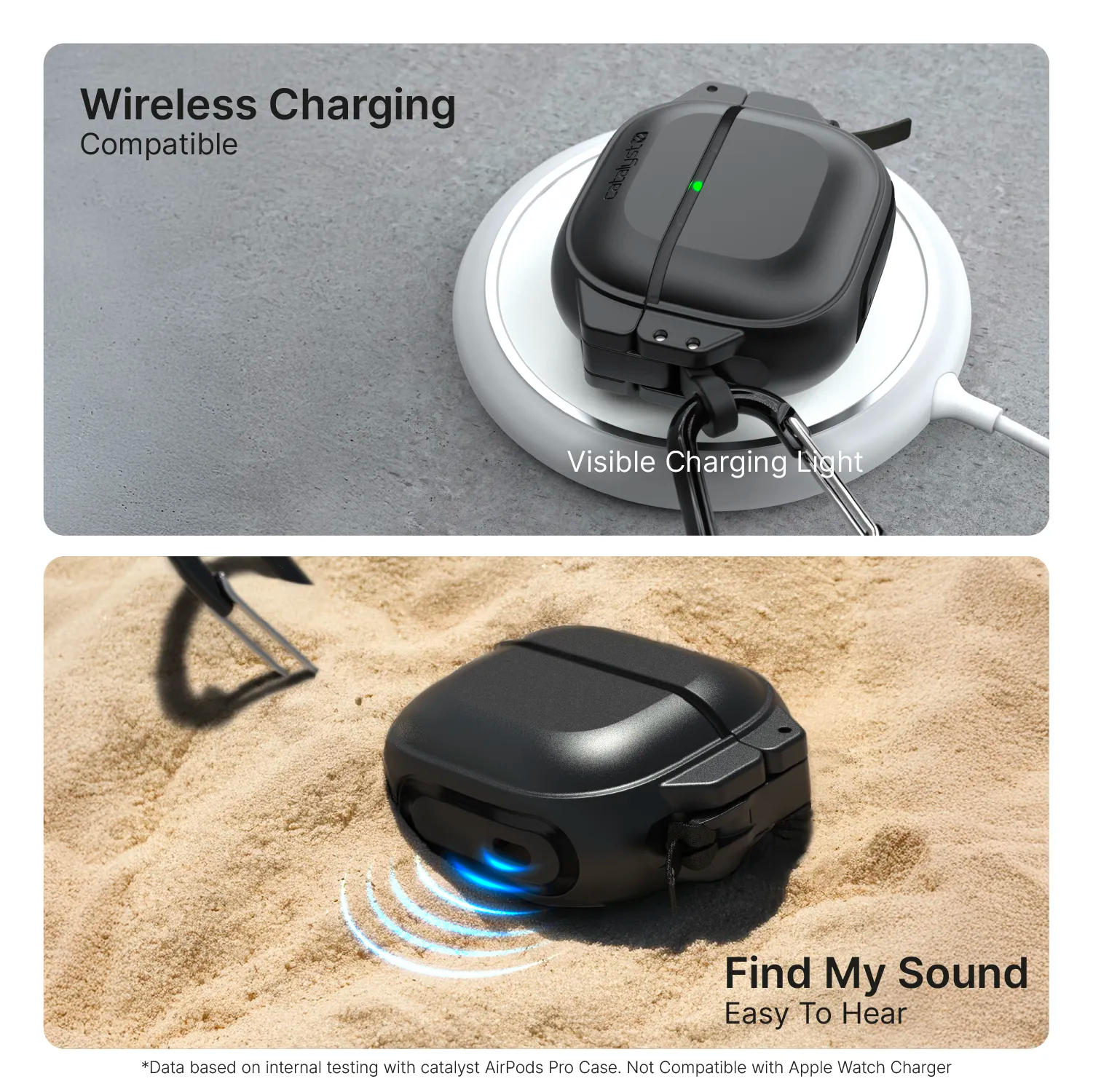 Split image: Top shows Catalyst Case US AirPods 4 - 100M Waterproof Total Protection Case + Carabiner on a wireless charging pad with "MagSafe Compatible." Bottom: case emits blue sound waves on sand, captioned "Find My Sound, Easy To Hear.