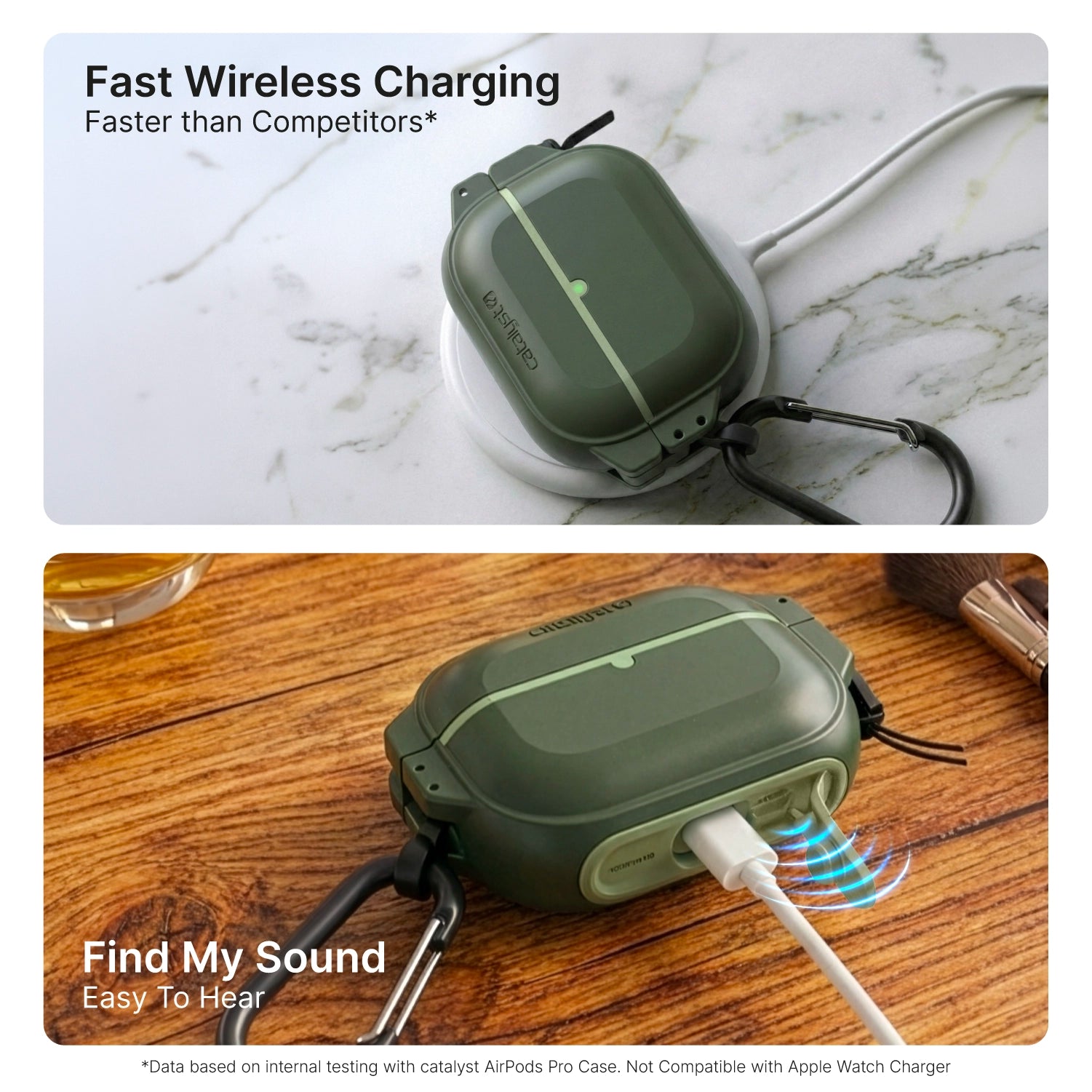 Top: Catalyst Case US AirPods Pro 3 - 100M Waterproof Total Protection Case, MagSafe compatible, on wireless charger. Text: "Fast Wireless Charging. Faster than Competitors*". Bottom: Blue sound waves. Text: "Find My Sound. Easy To Hear.