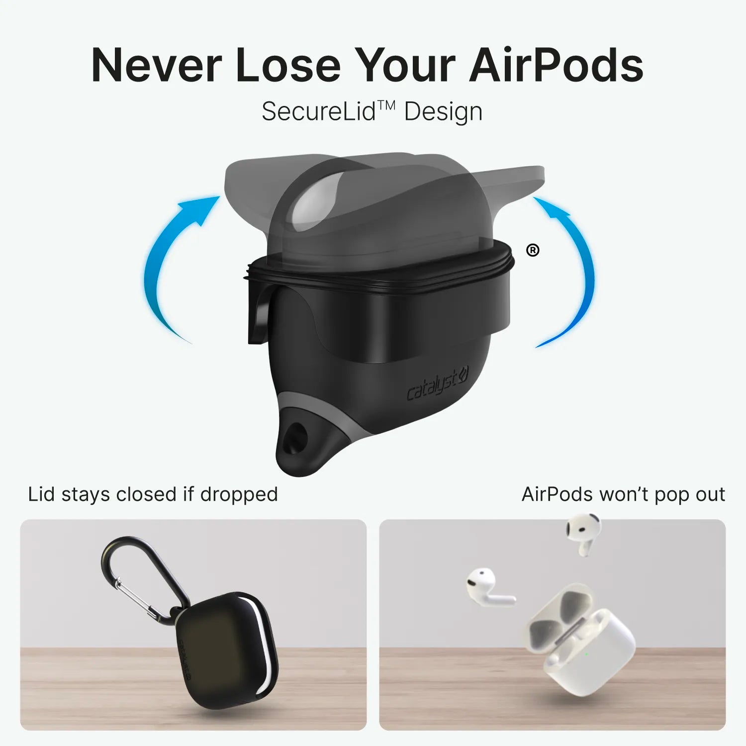 AirPods (Gen 4) - Waterproof Case + Carabiner