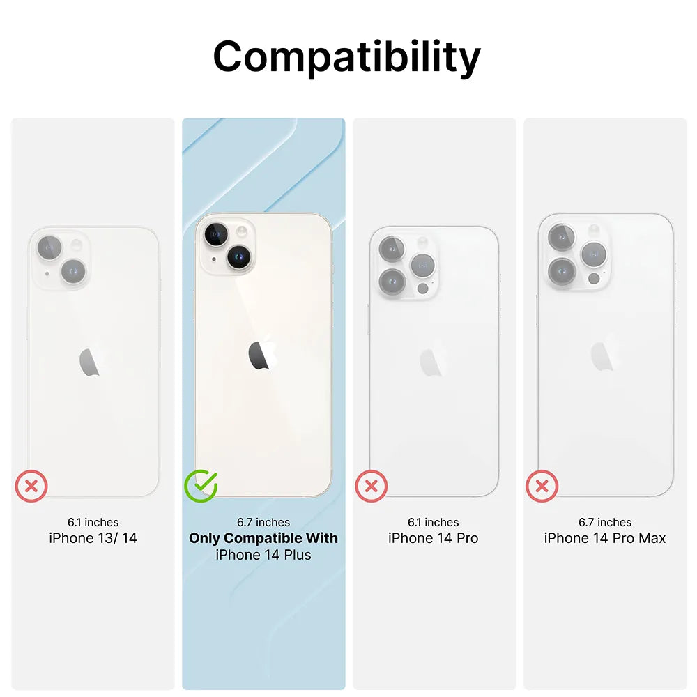 Catalyst Case US’s iPhone 14 Plus - Tempered Glass Screen Protector is shown only compatible with the iPhone 14 Plus (6.7"), marked by a green check; other models (iPhone 13/14, 14 Pro, and 14 Pro Max) are grayed out with red Xs for clarity.