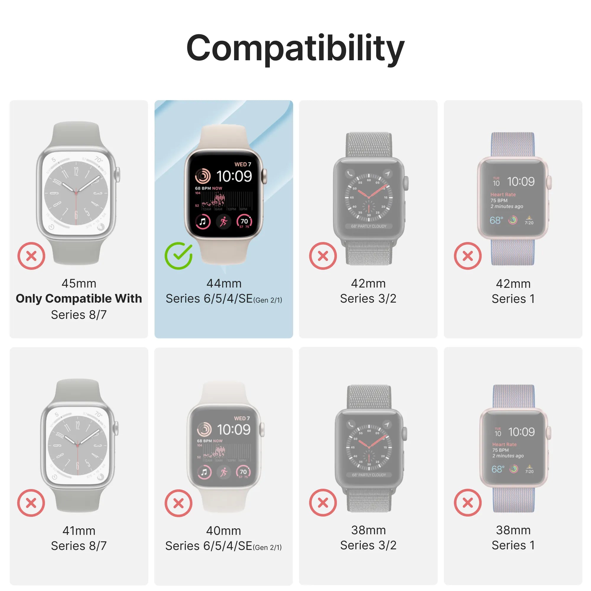 Only the 44mm models of Apple Watch Series 6/5/4/SE (Gen 2/1) are compatible with the Catalyst Case US 100M Waterproof Case + Band; other sizes and series are not compatible (indicated by red Xs).