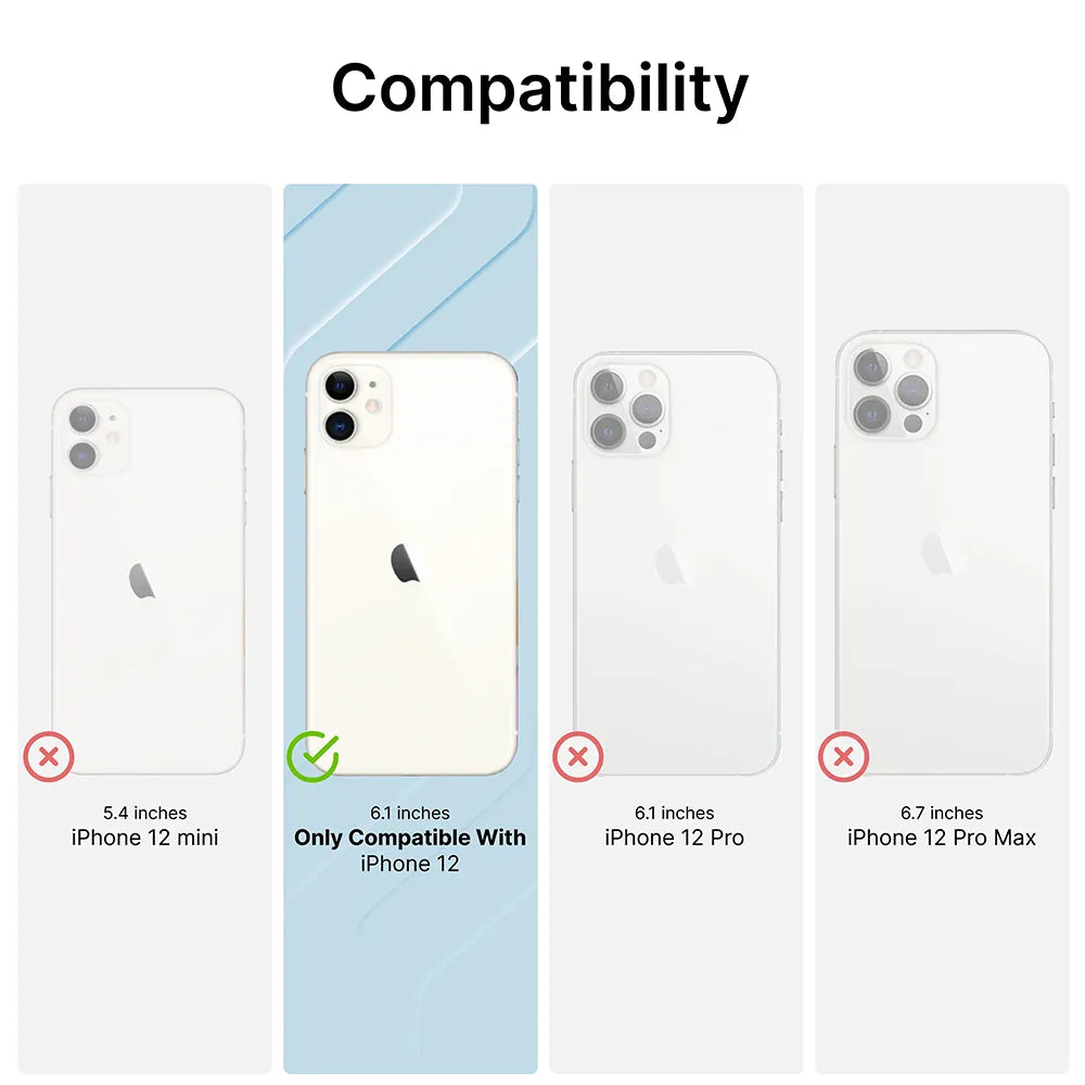 Four iPhone models appear side by side under the heading "Compatibility." Only the iPhone 12 (6.1 in) shows a green checkmark for compatibility with the Catalyst Case US Waterproof Case; the 12 mini, 12 Pro, and 12 Pro Max have red X marks.