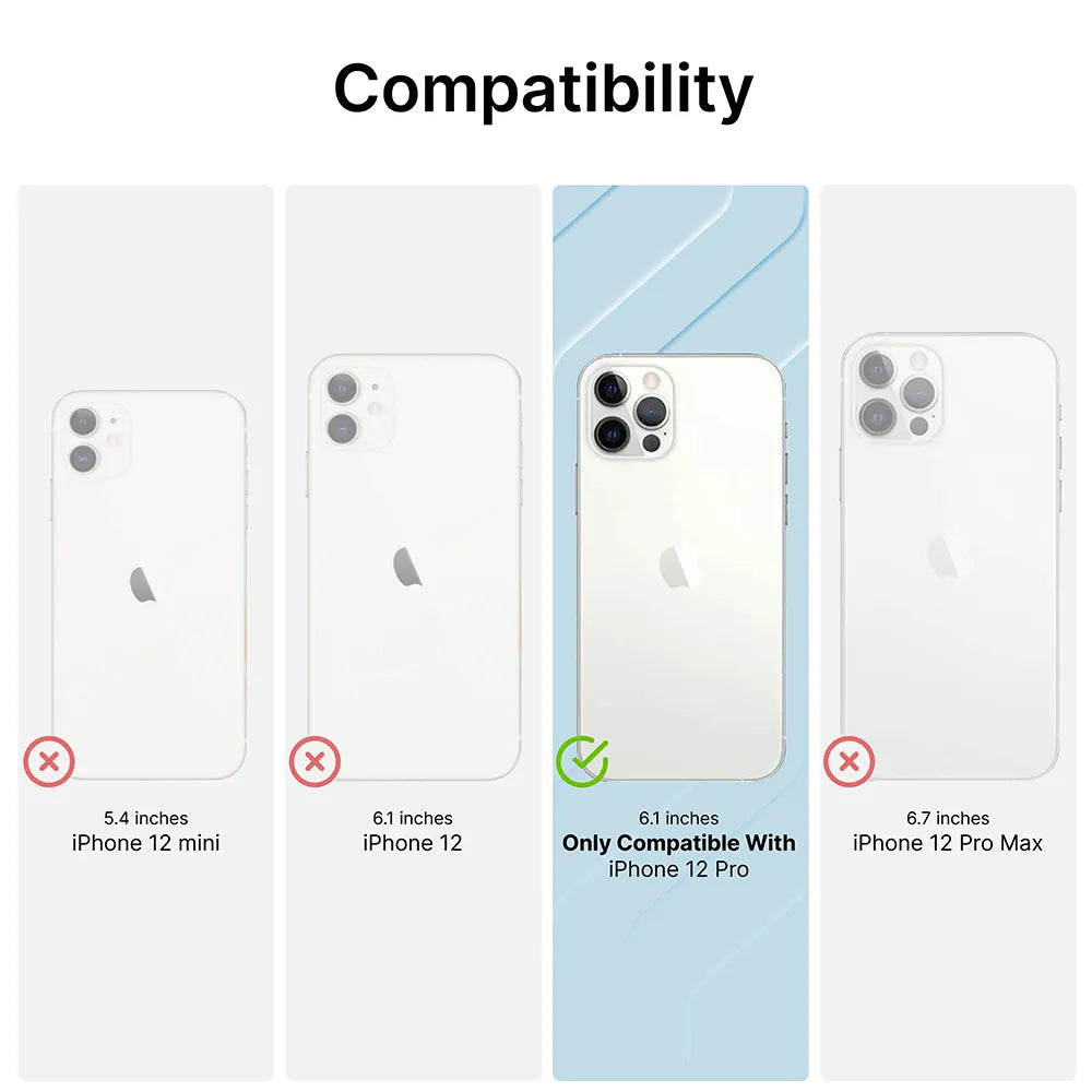 Four vertically stacked iPhones show compatibility: red Xs for iPhone 12 mini (5.4"), iPhone 12 (6.1"), and iPhone 12 Pro Max (6.7"). Only the iPhone 12 Pro (6.1") in a blue panel gets a green check for use with Catalyst Case US’s Total Protection Waterproof Case.