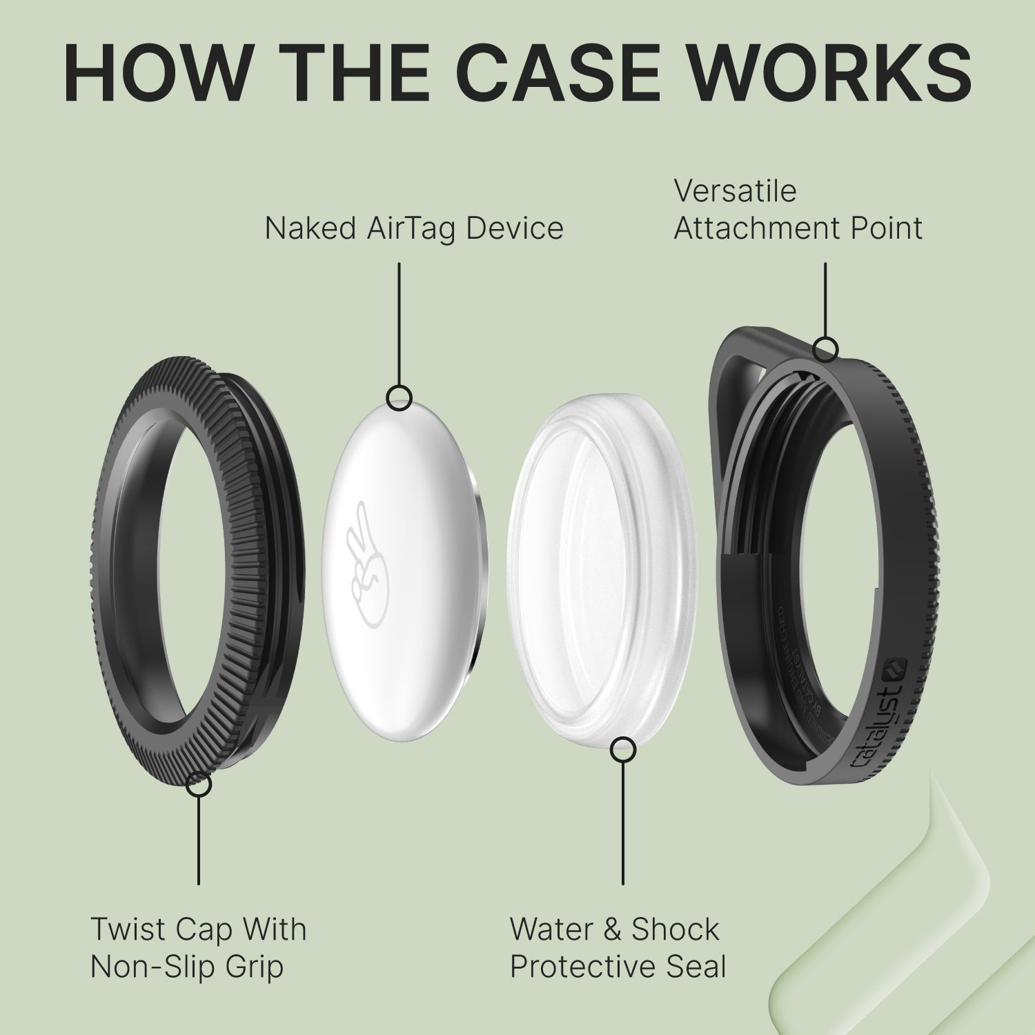 Catalyst airtag total protection case hang it attach showing the inner part of the air tag case text read how the case works