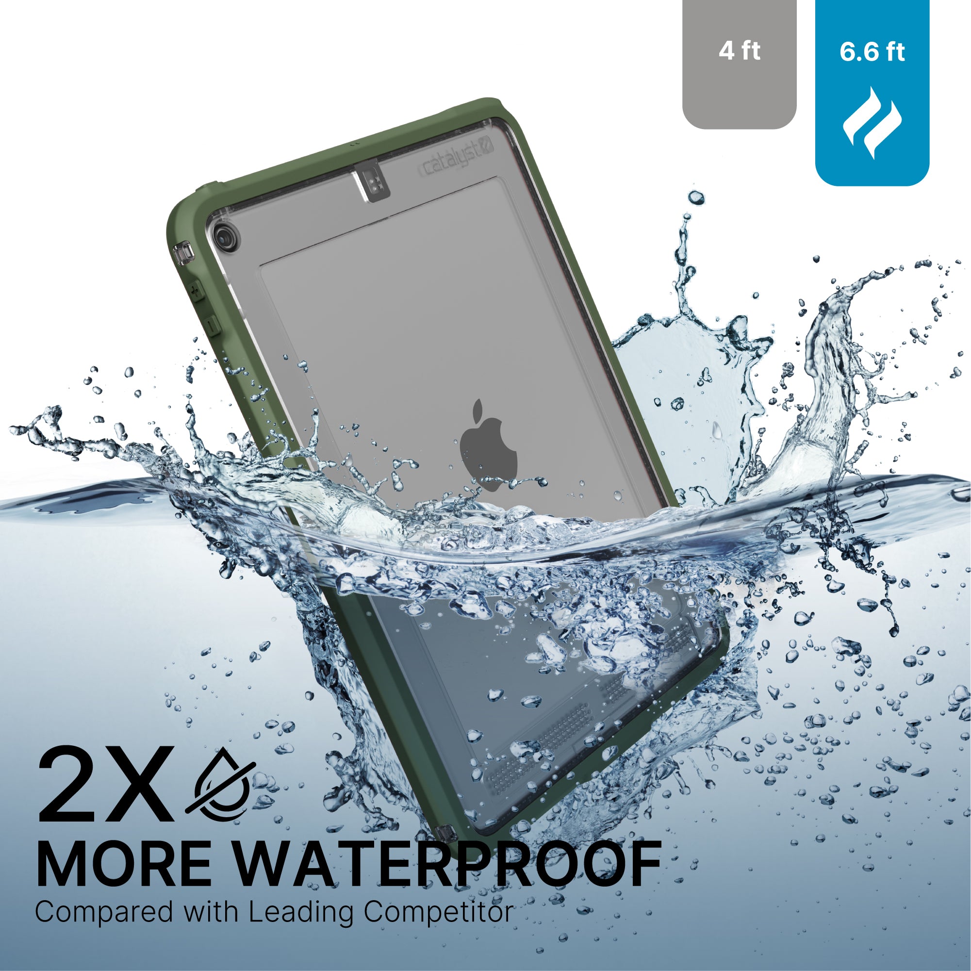 The Catalyst Case US Waterproof Case for iPad (Gen 9/8/7), 10.2" is shown underwater with green edges. Text reads “2X More Waterproof Than Leading Competitor.” Icons show waterproof to 6.6 ft vs competitor’s 4 ft protection.