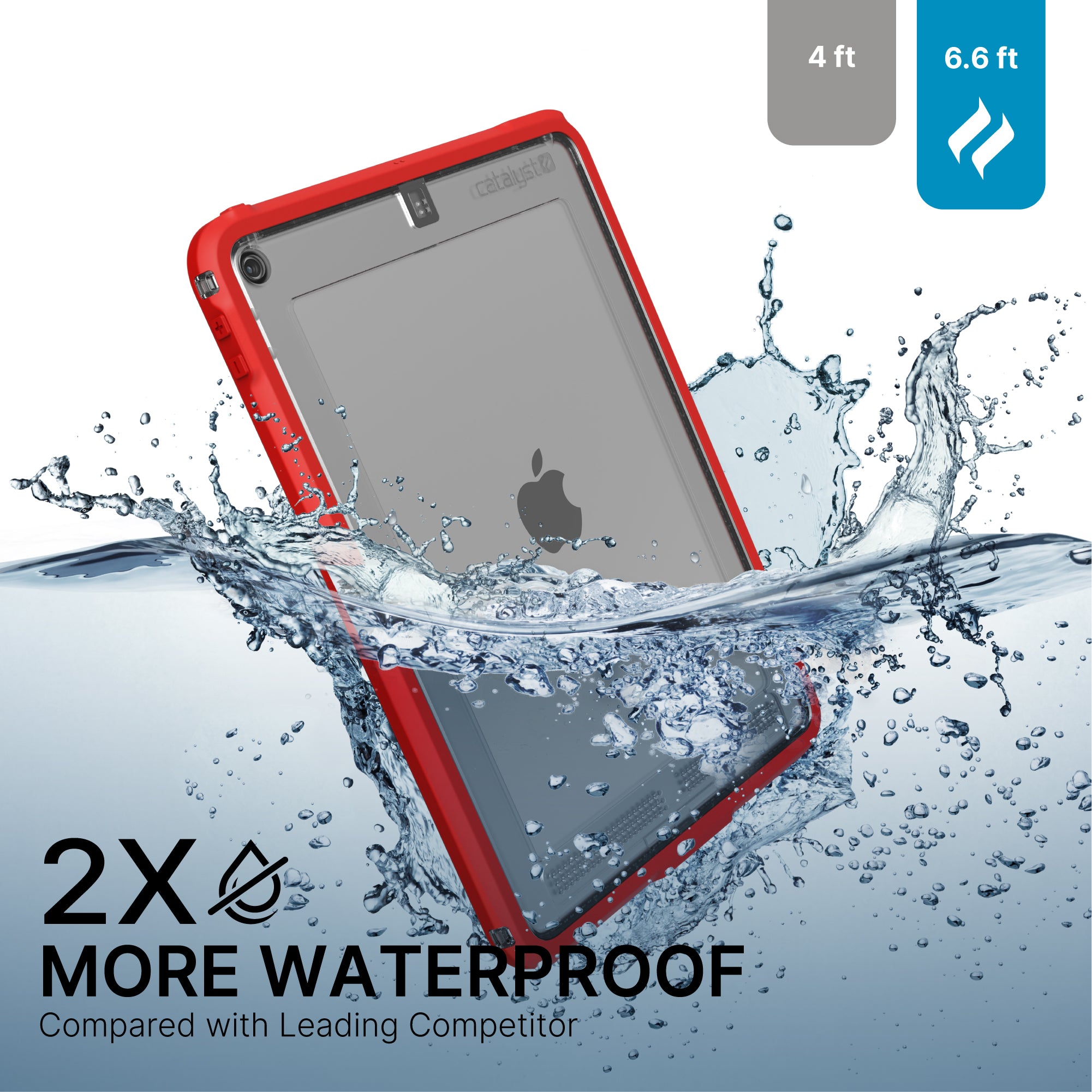 A Catalyst Case US Waterproof Case for iPad (Gen 9/8/7), 10.2″ is shown underwater with splashes. Text: “2X MORE WATERPROOF vs Leading Competitor.” Icons show water resistance: 4 ft competitors, 6.6 ft this case.