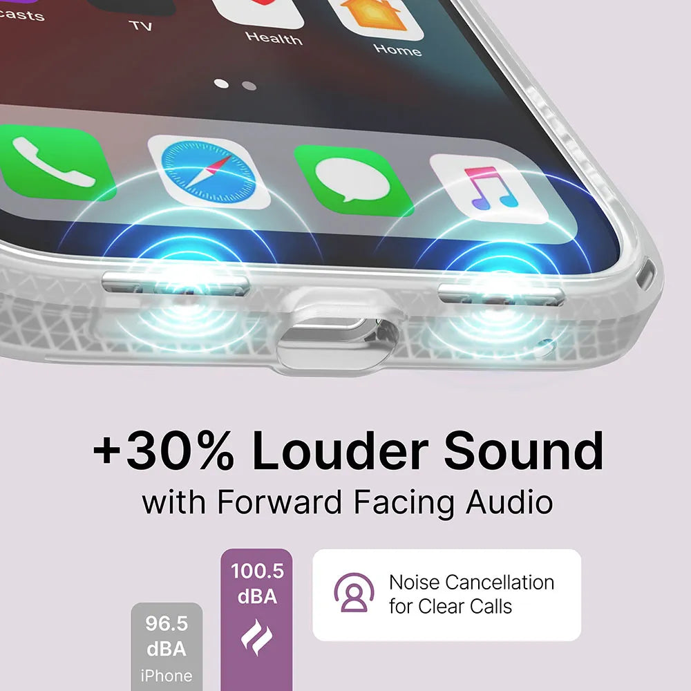 A close-up of an iPhone 13 mini in the Catalyst Case US Influence Case features two glowing speaker icons and highlights "+30% Louder Sound with Forward Facing Audio." It notes noise cancellation and volume: 96.5 dBA vs. 100.5 dBA with this MIL-STD 810G case.