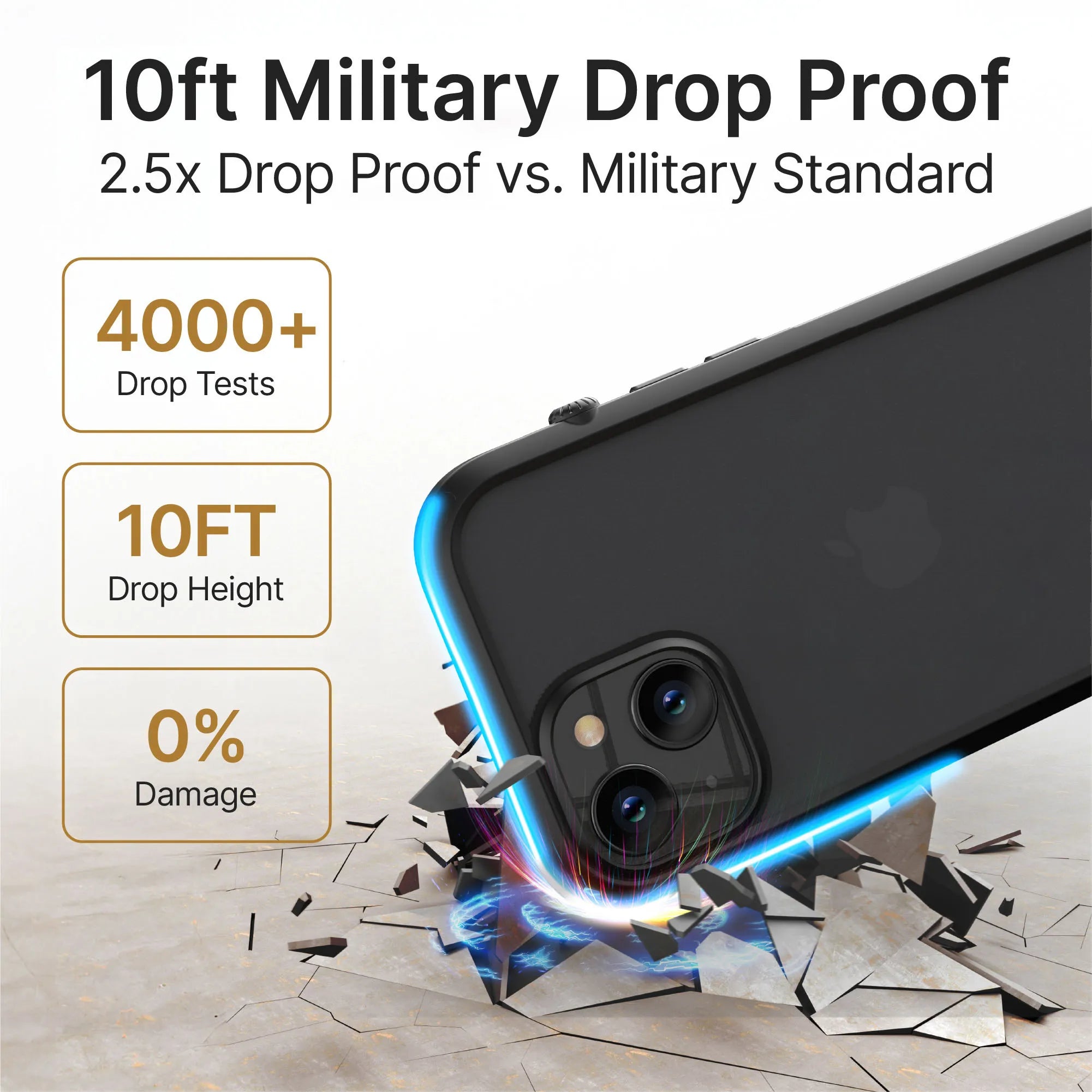 The Catalyst Case US iPhone 14 Pro - Influence Case, shown in black, withstands 10ft drops onto a cracked surface with blue light effects. Text highlights "10ft Drop Proof," 4000+ drop tests, and 0% damage. Camera and case details are clearly visible.