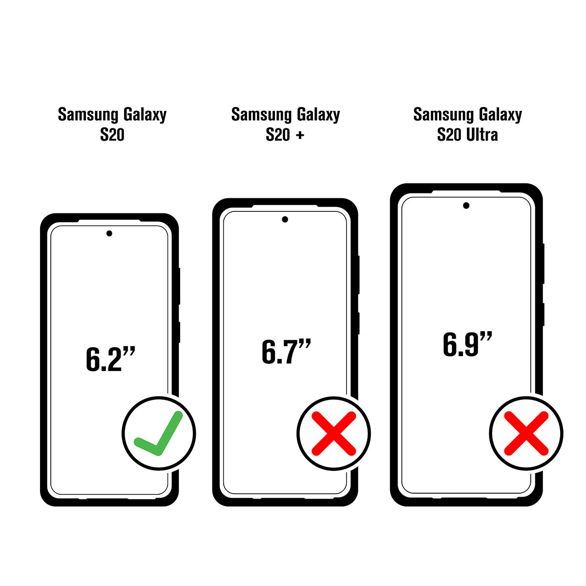 Three outlined Samsung Galaxy phones are shown vertically with screen sizes in the center: S20 (6.2”) with a green check, S20+ (6.7”) and S20 Ultra (6.9”) with red Xs—displaying Catalyst Case US’ Impact Protection Case for the S20 only.