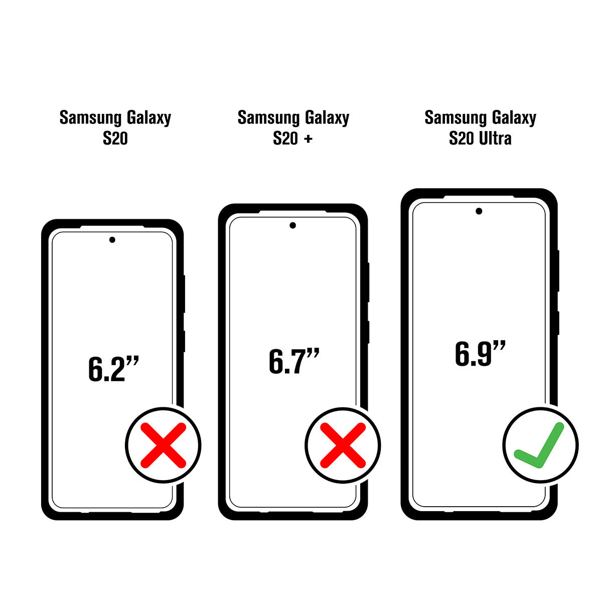 The Samsung Galaxy S20 Ultra (6.9”) with a Catalyst Case US Impact Protection Case is shown with a green check mark, while the S20 (6.2”) and S20+ (6.7”) have red X marks below them.