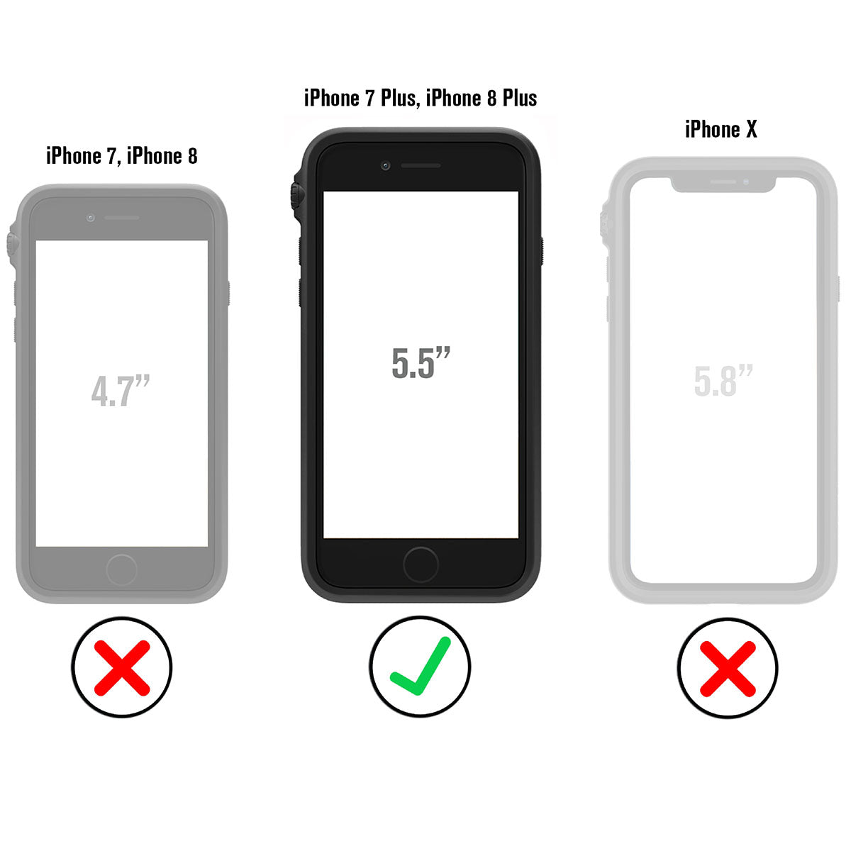Three outlined iPhones compare sizes: 7/8 (4.7") left with red X, 7 Plus/8 Plus (5.5") center with green check for Catalyst Case US Waterproof Case compatibility, and X (5.8") right with red X.