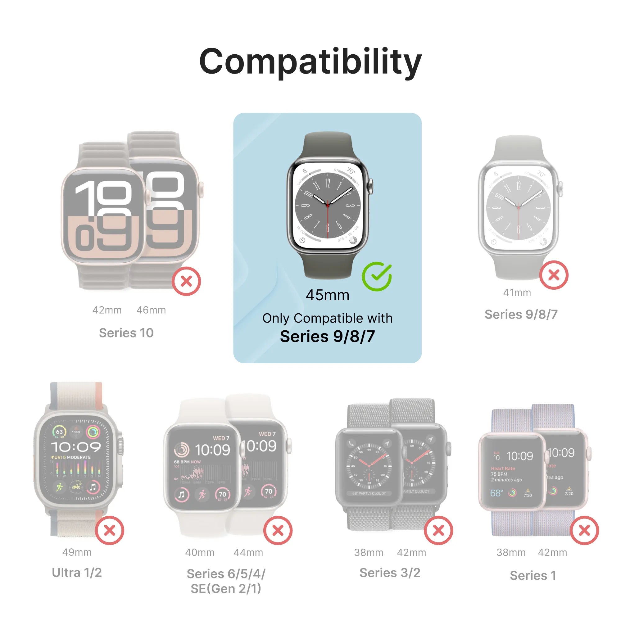 Image displays Apple Watch compatibility: only the 45mm Series 9/8/7 (center, green check mark) is compatible with the Catalyst Case US 330ft Waterproof Case + Band; other models/sizes are grayed out with red X marks. No product description included.