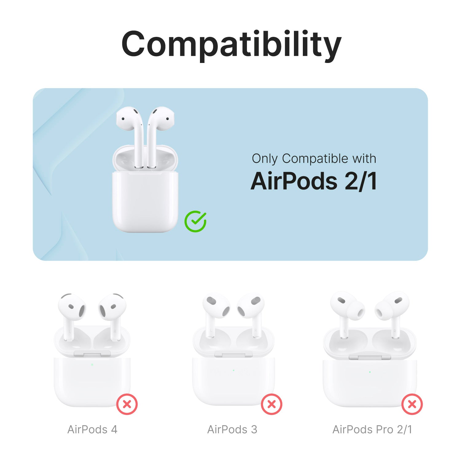 Image showing Catalyst AirPods Case compatibility. Only AirPods (Gen 2/1) with a check mark are compatible. AirPods 4, AirPods 3, and AirPods Pro 2/1 are shown with red X marks indicating they are incompatible with the specified Catalyst AirPods Case.