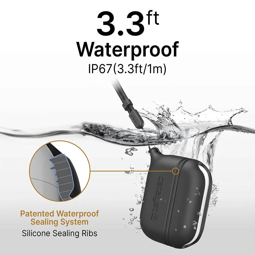 The Catalyst Case US AirPods Pro (Gen 2/1) Waterproof Case + Lanyard is shown underwater, highlighting its IP67 waterproof rating (up to 3.3 feet/1 meter) and patented silicone sealing ribs for superior protection. Text details these features.