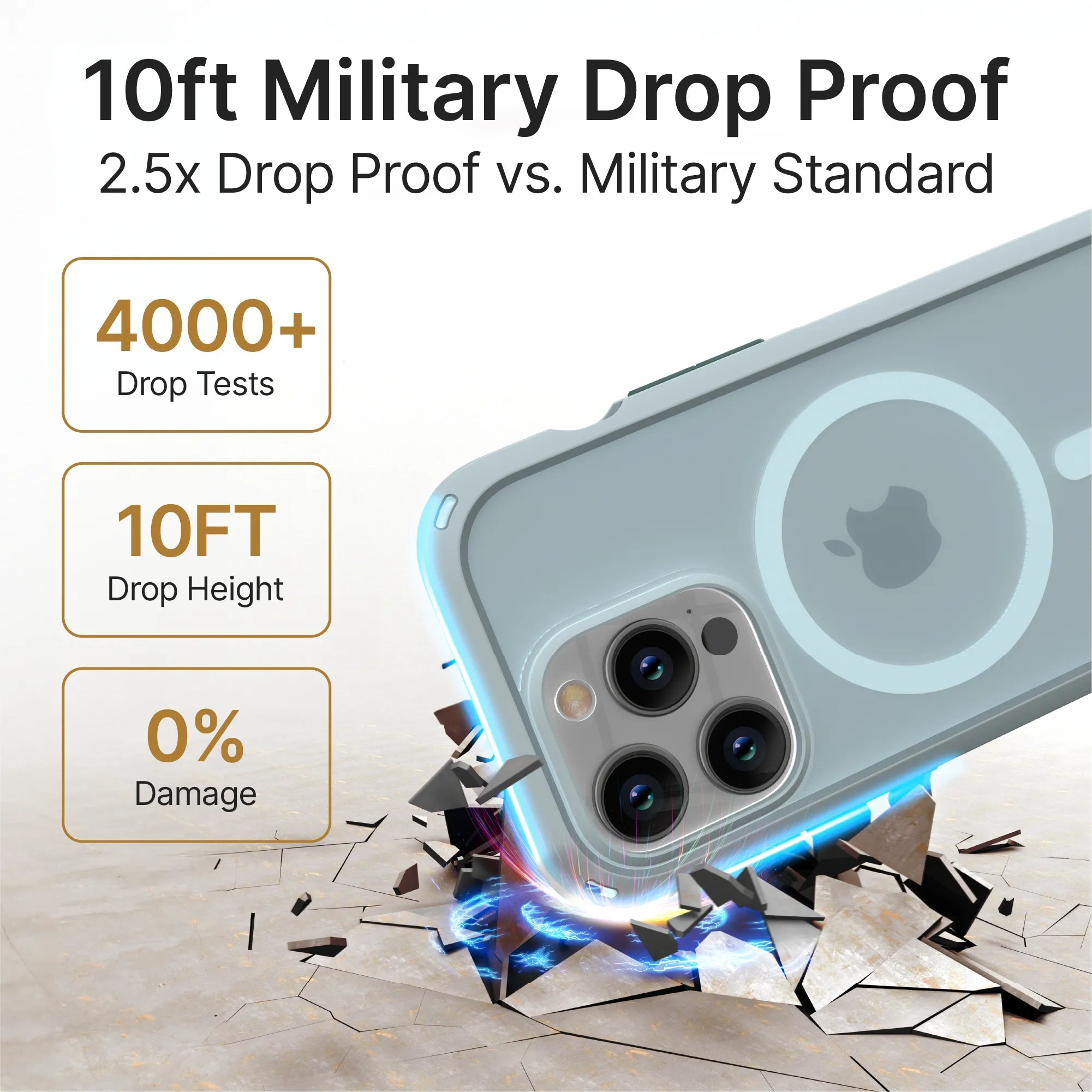 An iPhone 15 Pro in the Catalyst Case US Influence Case (MagSafe Compatible) drops onto a cracked surface with blue sparks. Text highlights: “10ft Military Drop Proof,” “2.5x Stronger vs. Standard,” “4000+ Drop Tests,” and “0% Damage.”.