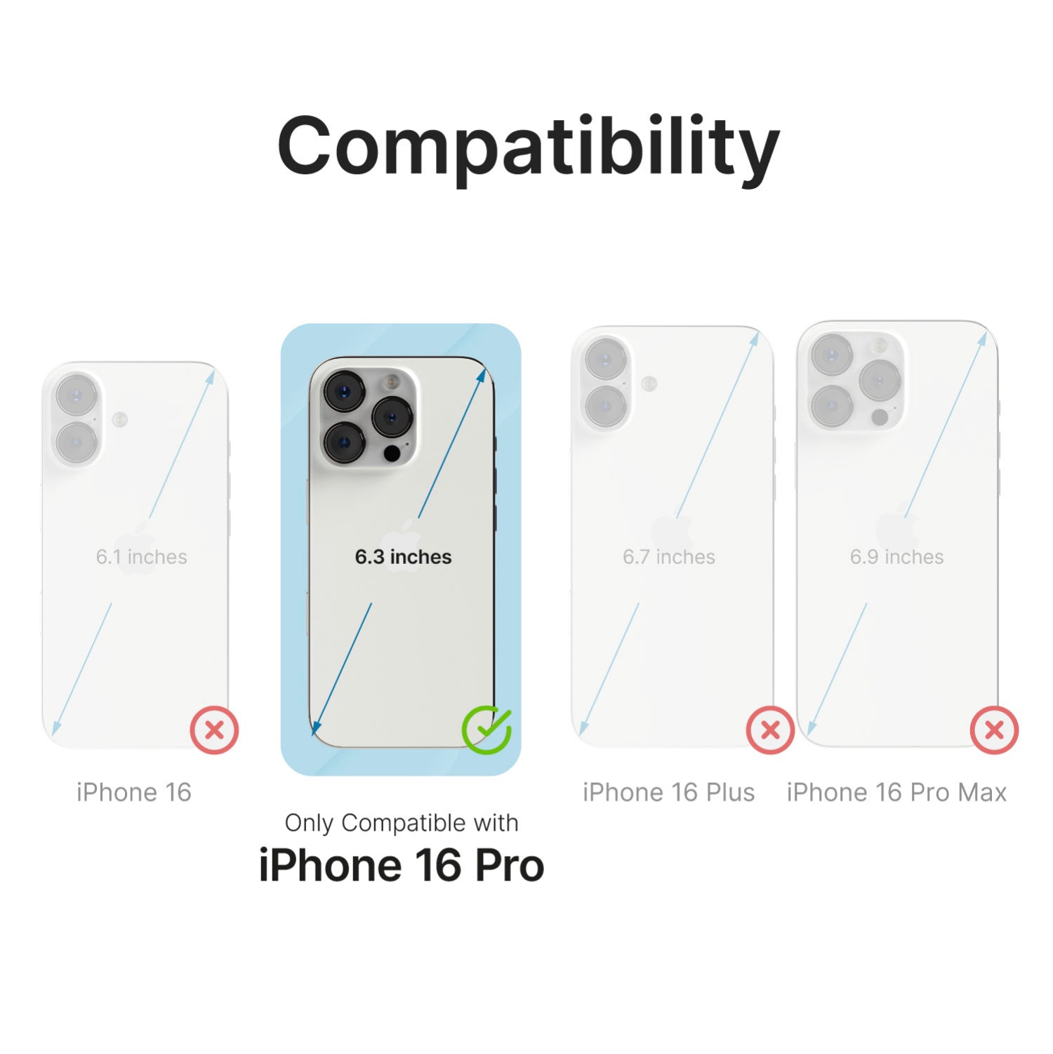 Diagram depicting the Catalyst iPhone 16 Pro - Drop Proof Case, which is exclusively compatible with the iPhone 16 Pro (6.3 inches). It does not fit the iPhone iPhone 16 (6.1 inches), 16 Plus (6.7 inches), or iPhone 16 Pro Max (6.9 inches) models of the series.