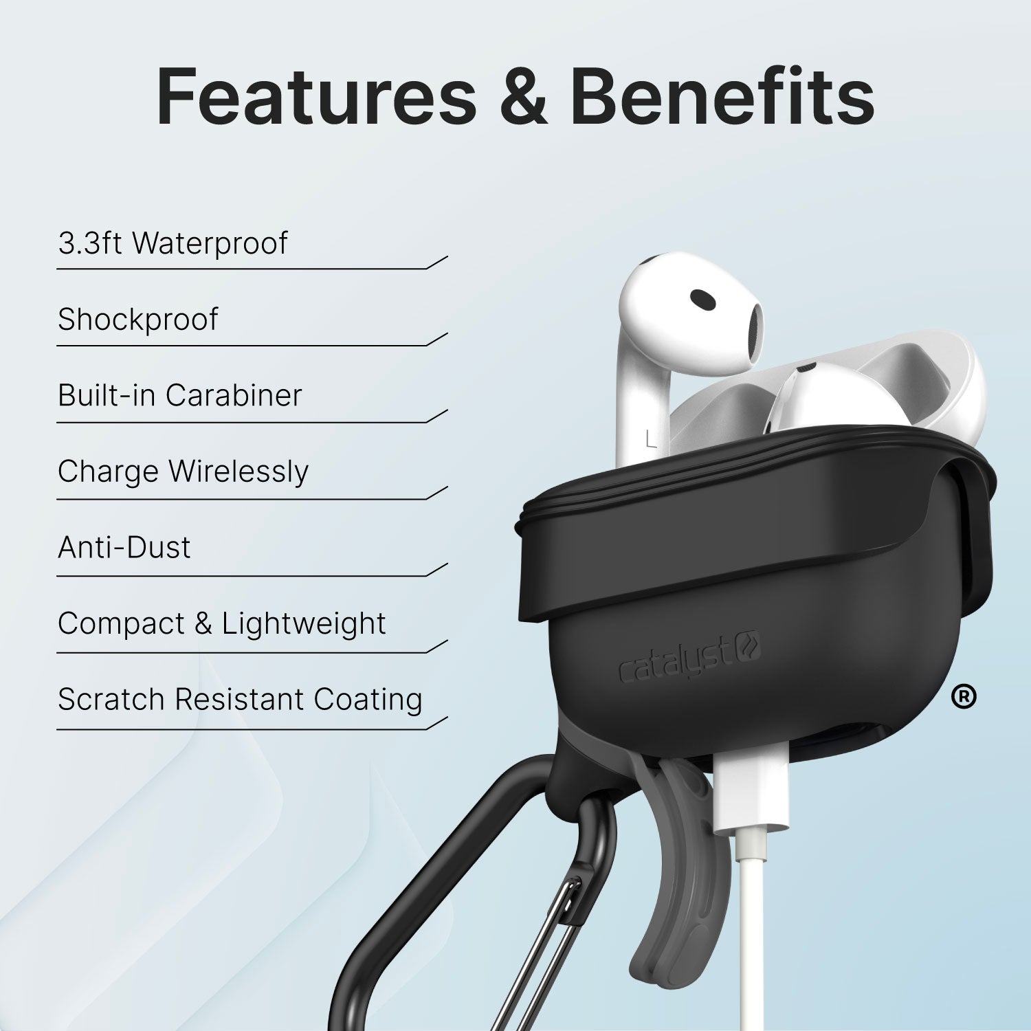 AirPods (Gen 4) - Waterproof Case + Carabiner (PRE ORDER, AVAILABLE ON JAN 6)