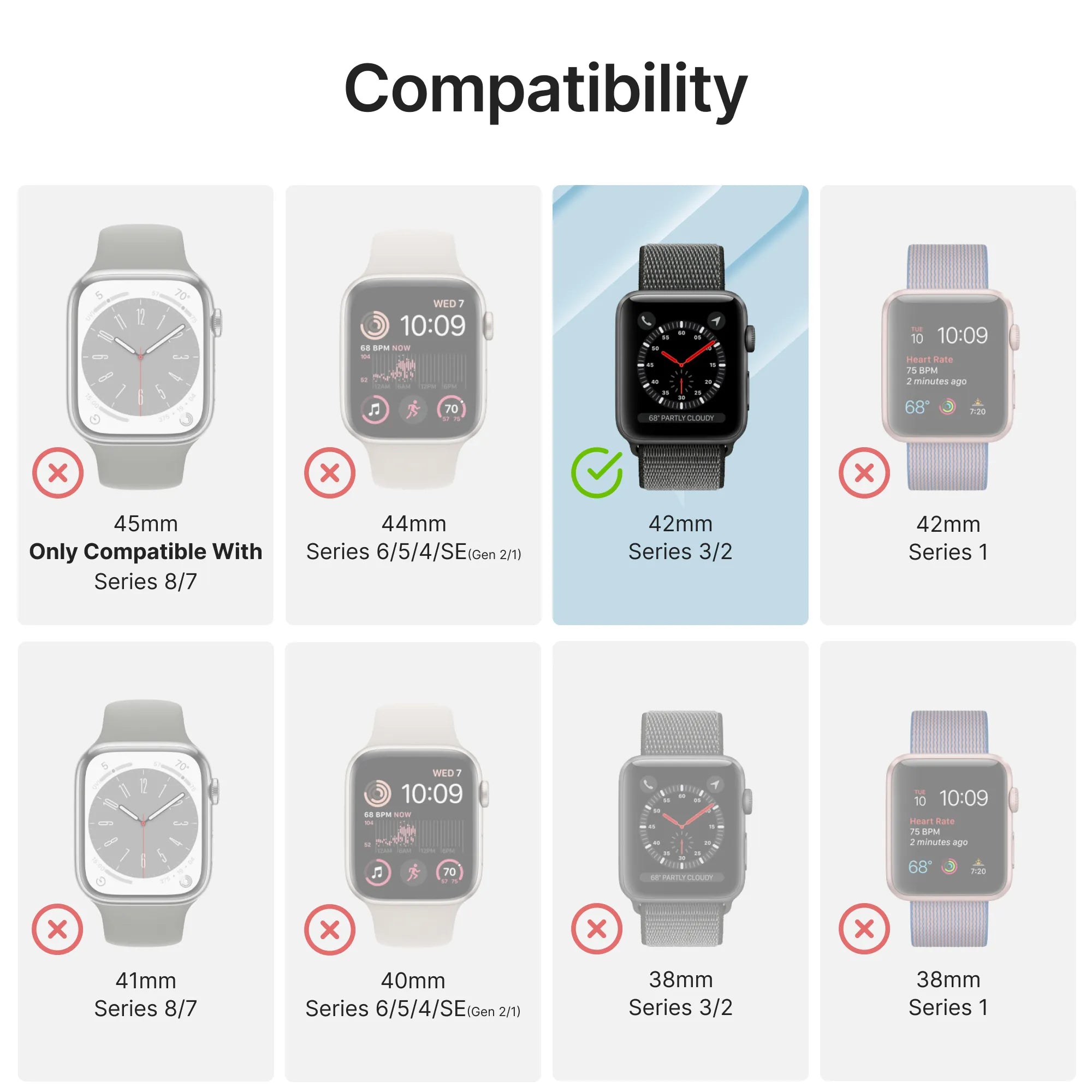 42mm - Screen Protector for Apple Watch Series 3/2/1/0
