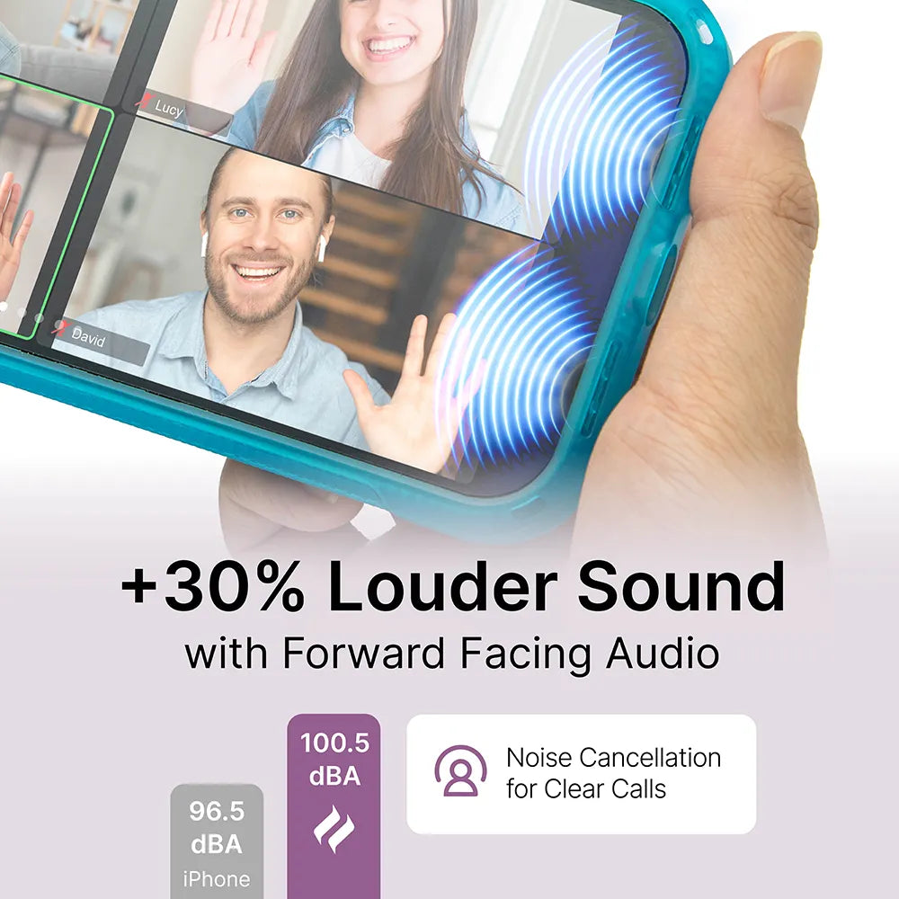 A hand holds an iPhone 12 mini in the Catalyst Case US Vibe Case, showing a video call with three people waving. Blue sound waves highlight +30% louder forward-facing audio, 100.5 dBA volume, and noise cancellation for clear calls.