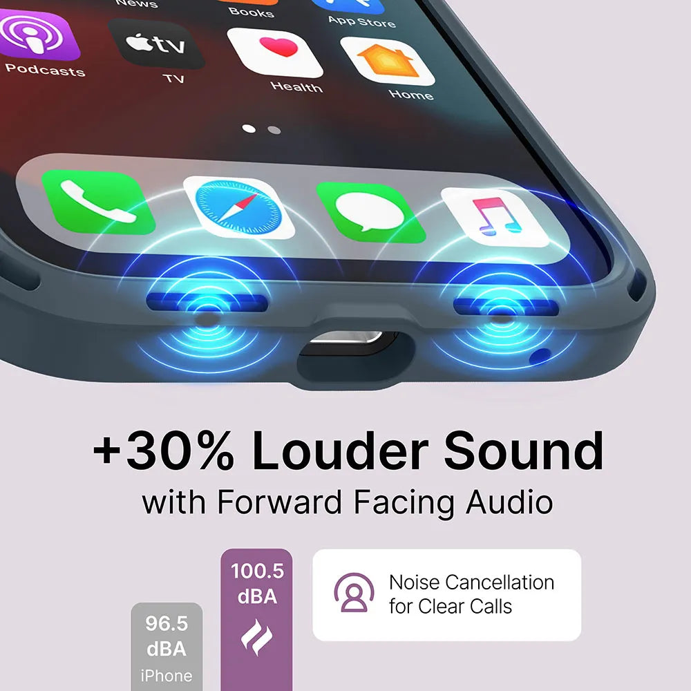 Image of the Catalyst Case US iPhone 13 Pro Max - Vibe Case (MagSafe Compatible) with blue sound waves emitting from bottom speakers. Text: "+30% Louder Sound, Forward Facing Audio, Noise Cancellation for Clear Calls." Chart: iPhone 96.5 dBA vs 100.5 dBA.