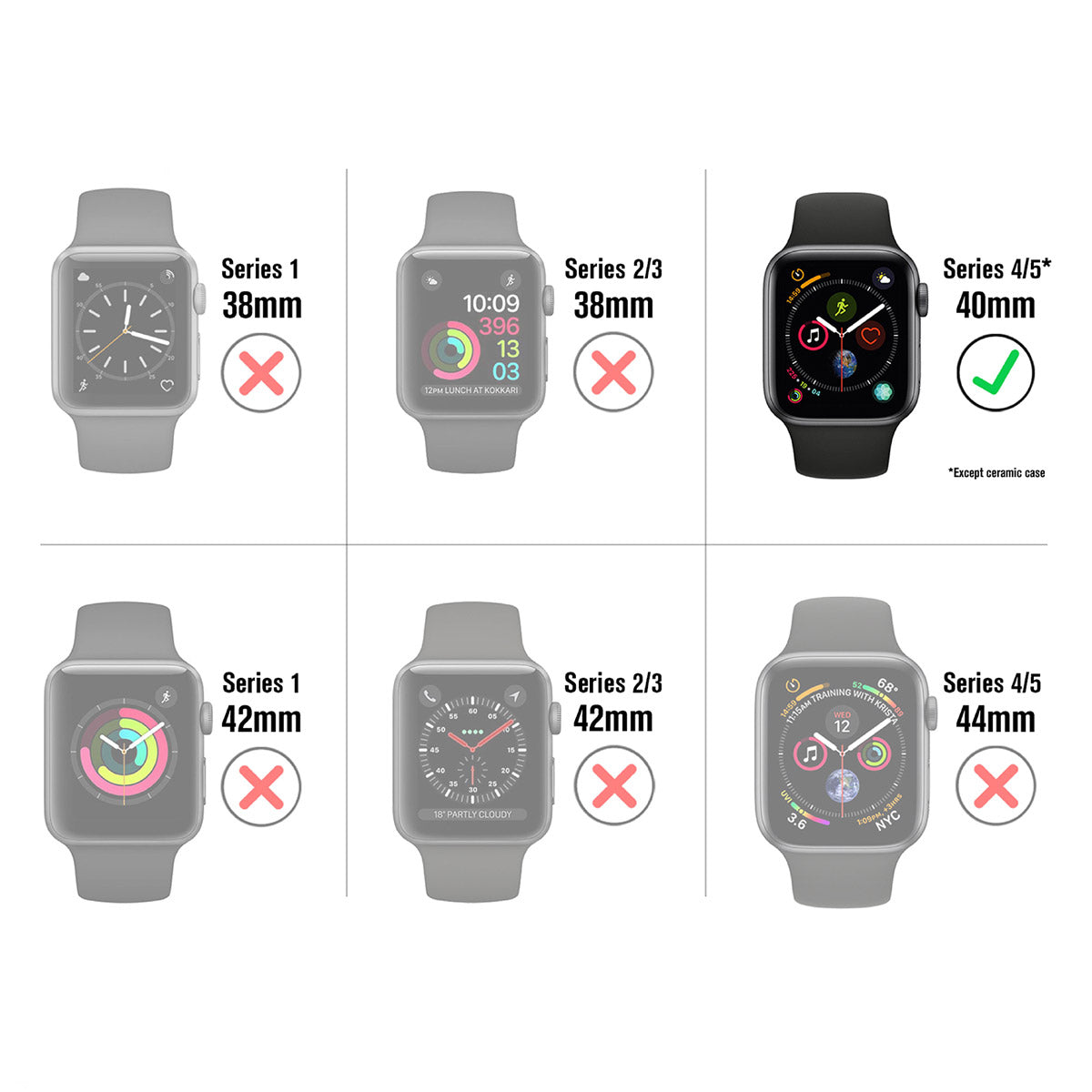 Gps Perbedaan Apple Watch Dan Gen Beda Apple Watch Dan Vs 44 Mm
