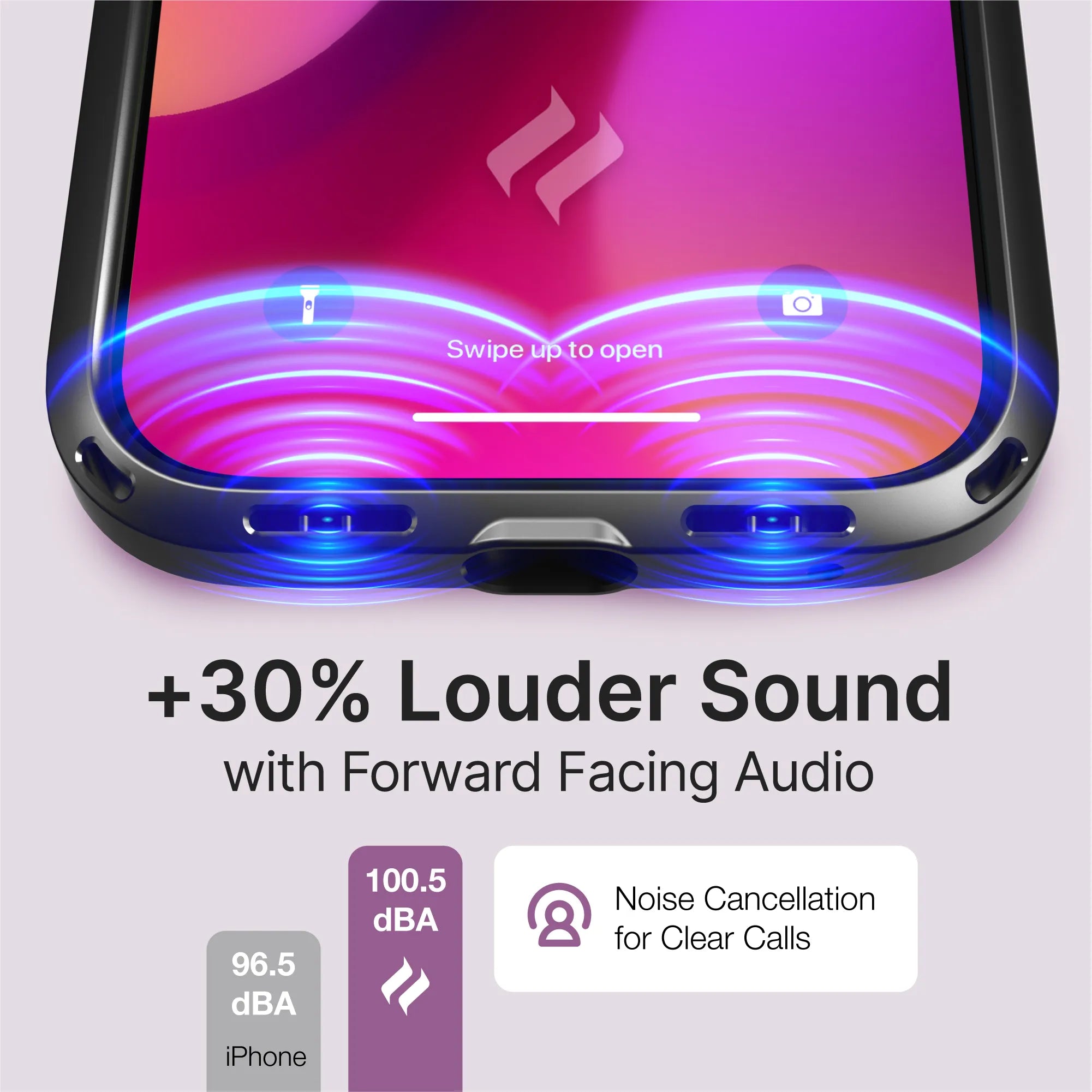 The Catalyst Case US iPhone 15 Pro - Influence Case (MagSafe Compatible) delivers +30% louder sound with forward-facing audio at 100.5 dBA, features noise cancellation for clear calls, and outperforms the iPhone’s 96.5 dBA volume.
