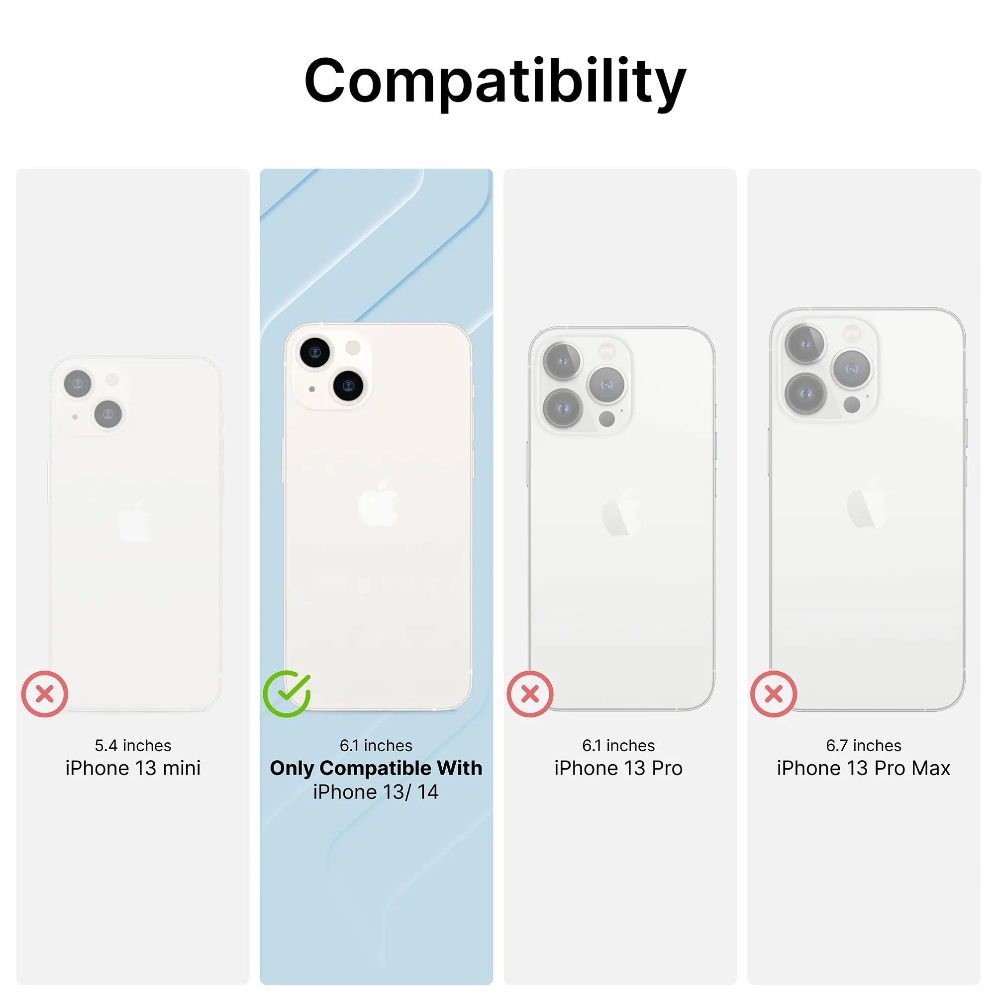 Chart displays Catalyst Case US iPhone 13 - Influence Case compatibility. Of four shown iPhone models, only the 6.1-inch iPhone 13/14 is compatible (Drop Proof, MIL-STD 810G), while others are marked with red Xs for incompatibility.