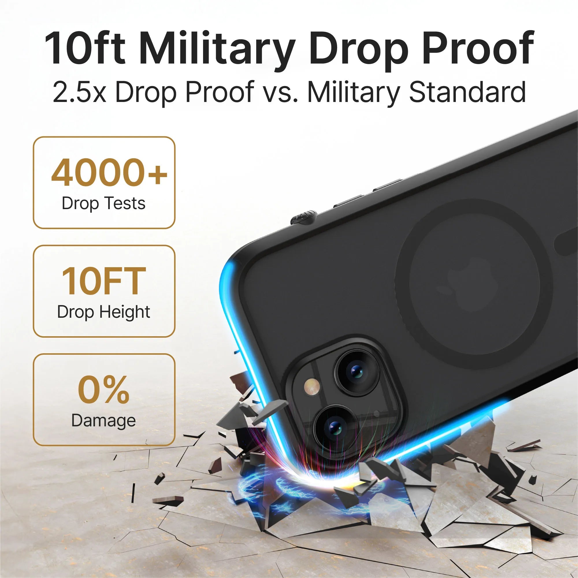 iPhone 14 Plus - Influence Case, MagSafe Compatible