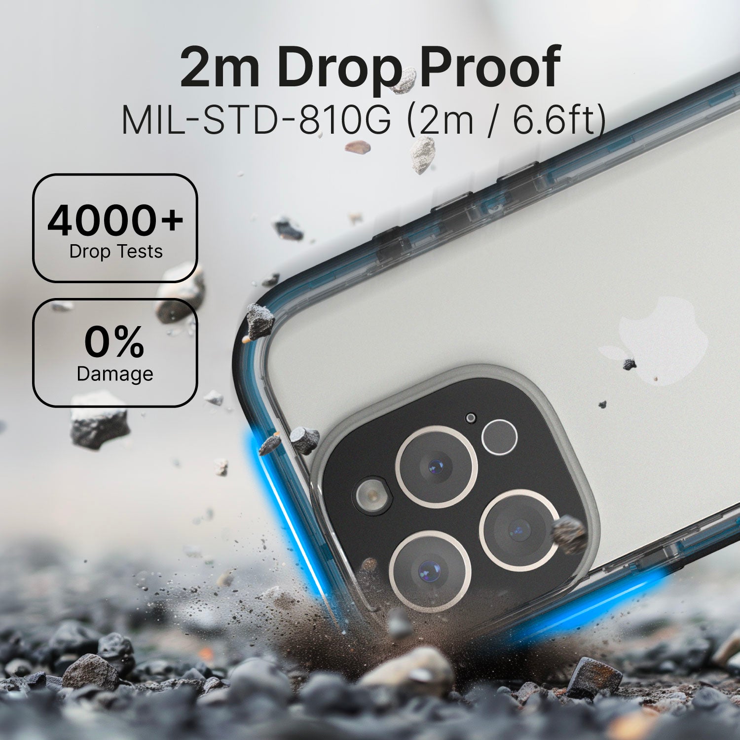 Close-up of a black Catalyst iPhone 16 Pro - Waterproof Case, shielding against flying debris. Text highlights drop-proof feature up to 2 meters, MIL-STD-810G standard, over 4000 drop tests, and 0% damage—ensuring total protection and shock proofing.