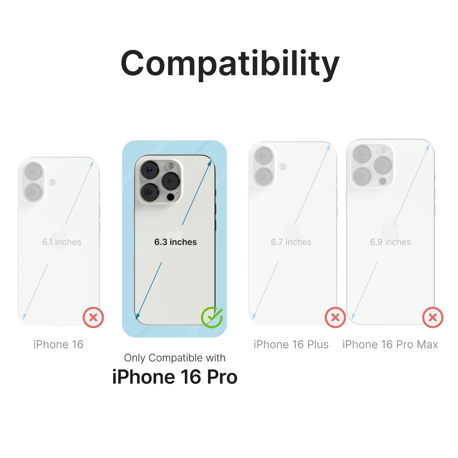 A compatibility chart shows that the Catalyst iPhone 16 Pro Waterproof Case is compatible with only the iPhone 16 Pro, which has a 6.3-inch screen marked with a green check. This case is not compatible with the iPhone 16, iPhone 16 Plus, or iPhone 16 Pro Max.