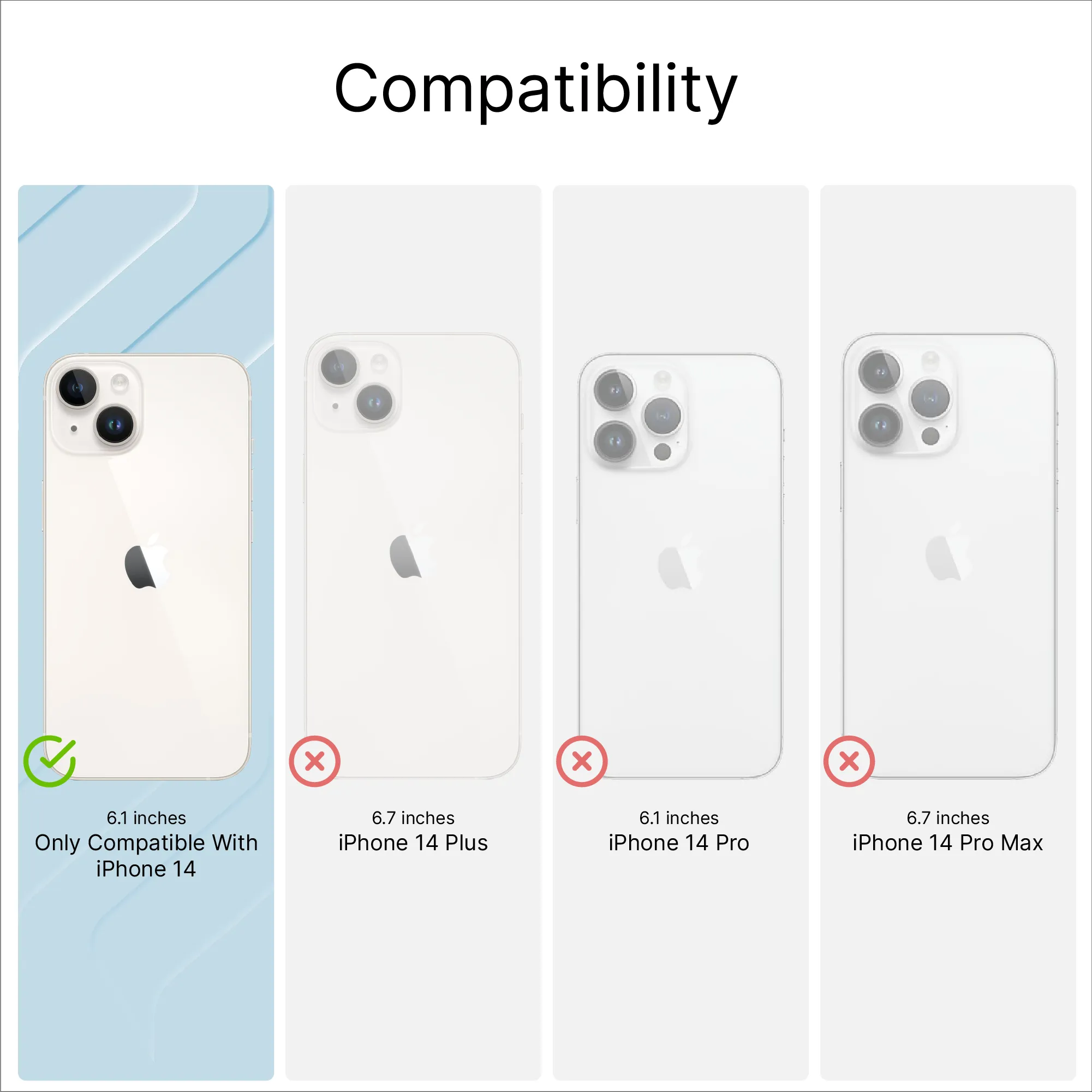 A chart displays four iPhones. Only the iPhone 14 (6.1") is highlighted with a green checkmark, showing it's compatible with the Catalyst Case US iPhone 14 - Waterproof Case, Total Protection; other models are grayed out with red Xs for incompatibility.