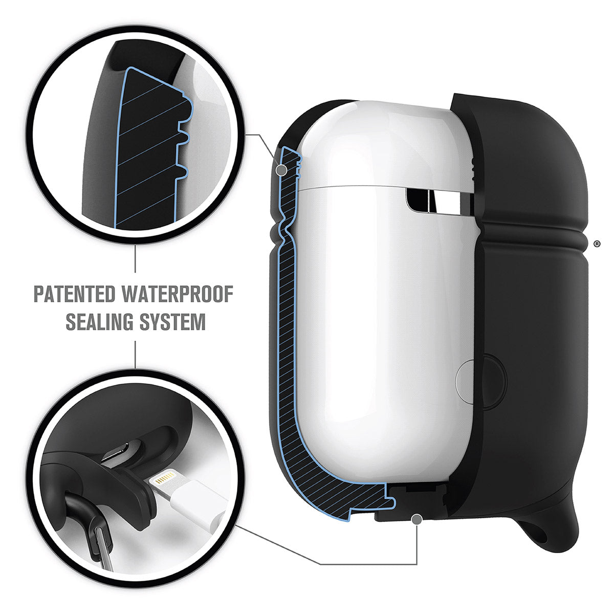 Airpods 2nd generation with Catalyst hotsell waterproof case set!